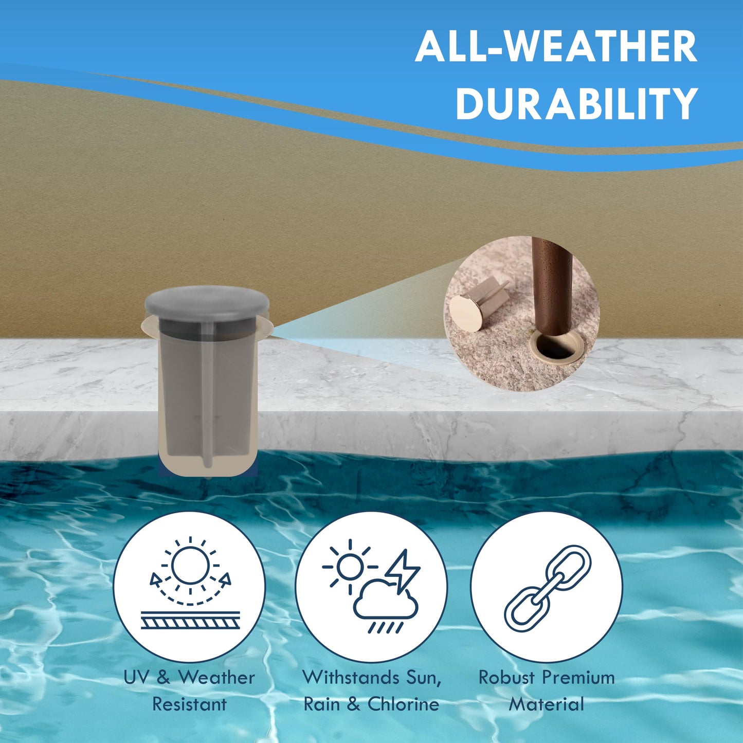 Pool Fence Caps – Putty 25 Pack of 1-Inch Pool Fence Hole Caps – Used for Covering Deck Sleeves in Safety Fencing – Protects Pool Areas When Fence is Removed – Compatible with Most Systems