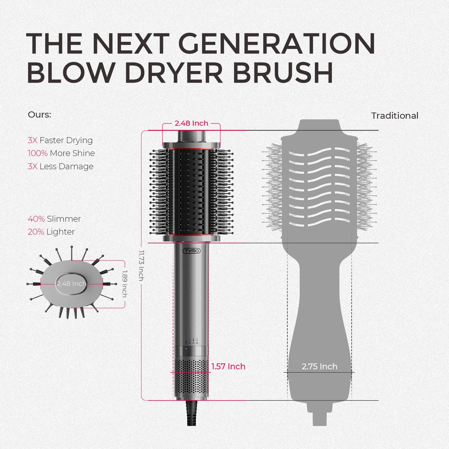 TYMO 4.0 Hair Blow Dryer Brush - Lightweight 3X Faster Drying 5-in-1 Ionic Blowout Hair Dryer Brush Adds Shine, Volume & Fullness for Smooth, Anti-Frizz Straight, Curl & Blowout Styles, Metal Grey