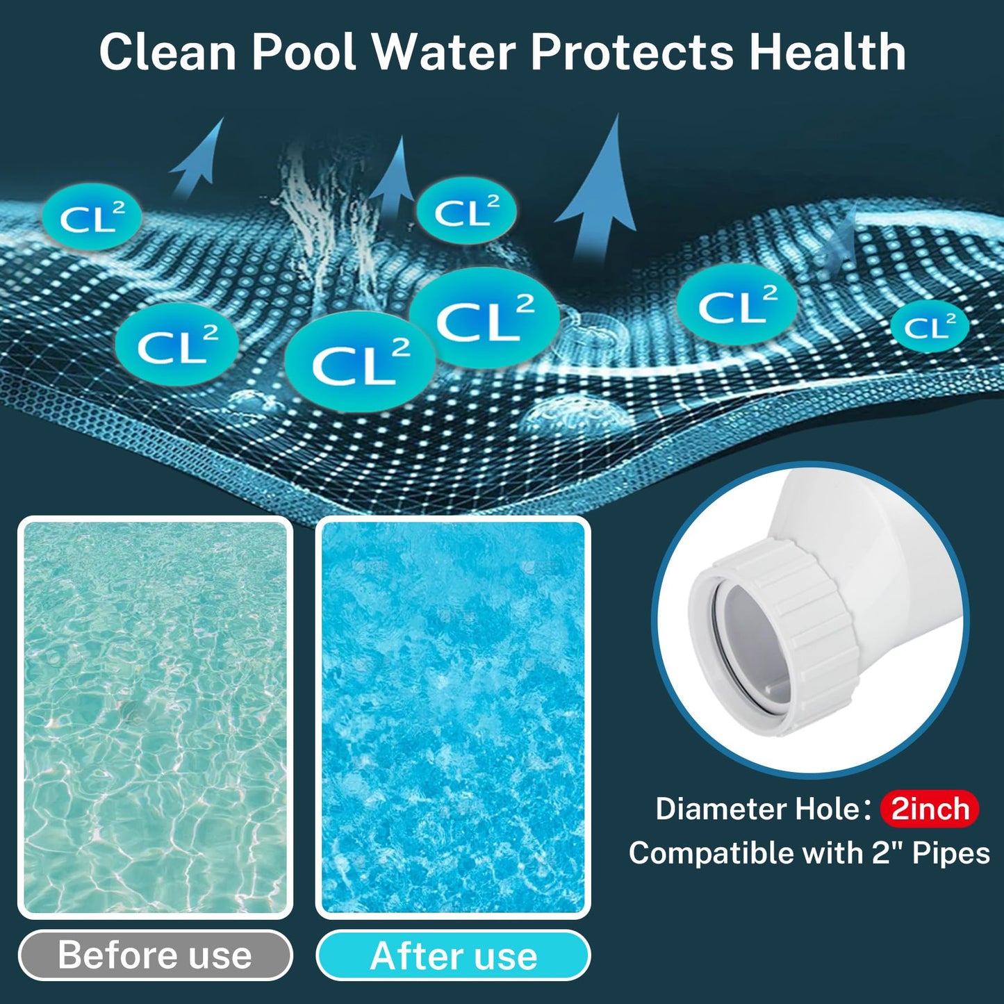 Swimpulse Salt Cell - up to 40,000 Gallons Swimming Pool Chlornie Generator,Salt Cell for Pool,Chlorination Pool Salt Cell Fits for Hayward W3T-CELL-15 BL1T15H