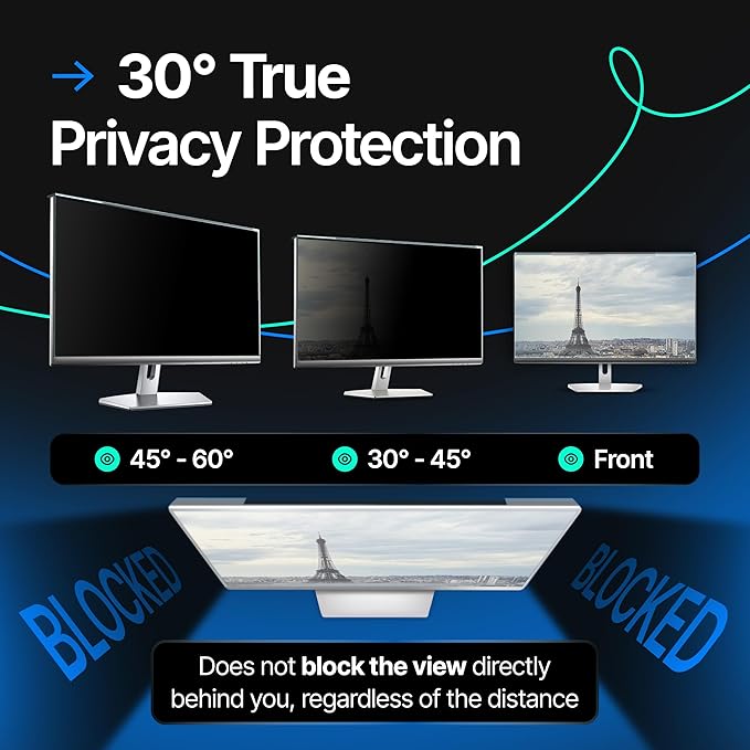 Universal Acrylic 20, 20.2, 21.5, 21.6, 22 Inch Computer Privacy Screen Filter for Widescreen Computer Monitors - 19.4" x 12.6"(492 x 319mm) - Monitor Frame Hanging Type