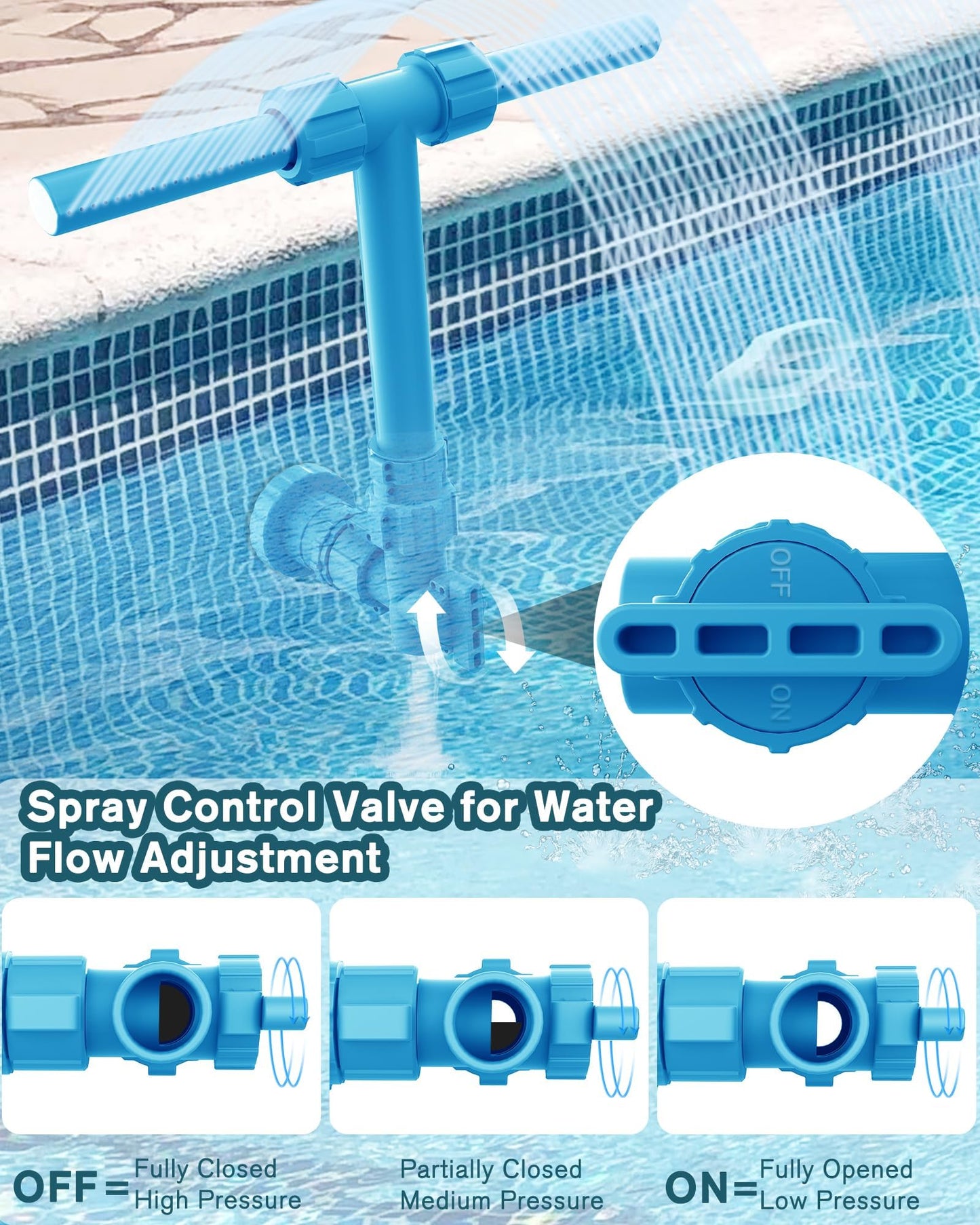 Pool Fountain, 2-in-1 Water Fountains with 360° Adjustable Dual Spray Retractable Height High-Pressure Waterfall Sprinkler for Above Ground/Inground Pool Accessories, Swimming Pool Spa Cooling, Blue