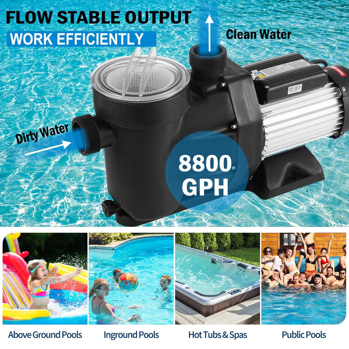 Leomru 2.5 HP Pool Pump 8880 GPH Self Priming in/Above Ground Swimming Pool Pump 110V Single Speed Pumps with Strainer Basket 4Pcs Connectors