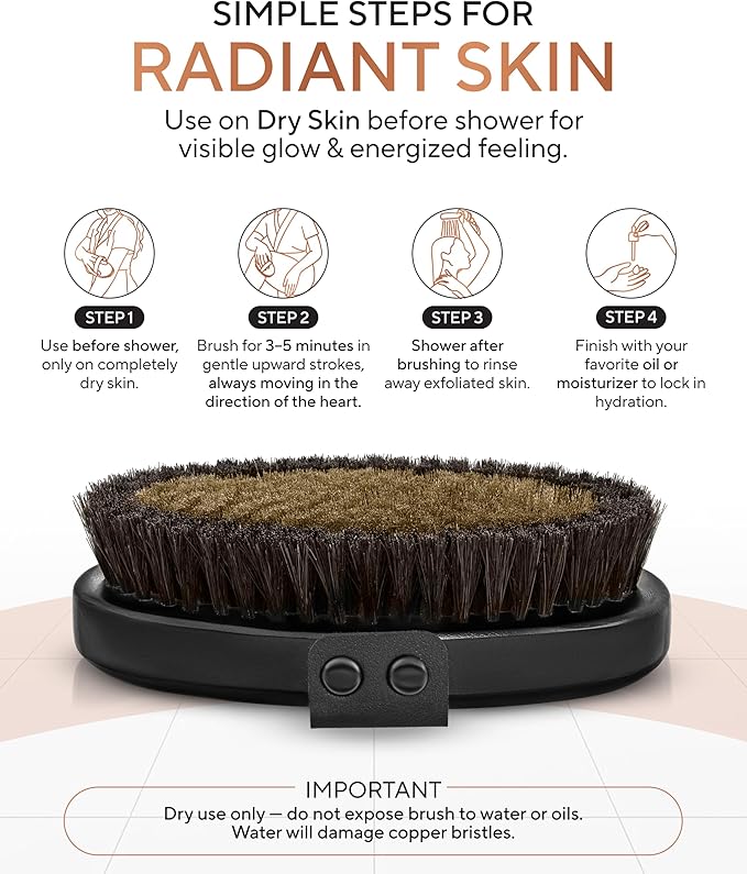 TheraCopper Copper Body Brush - Premium Ionic Copper Dry Brushing Body Brush for Lymphatic Drainage - Natural Copper-Bristles for Exfoliation, Cellulite Reduction, Improve Circulation & Radiant Skin
