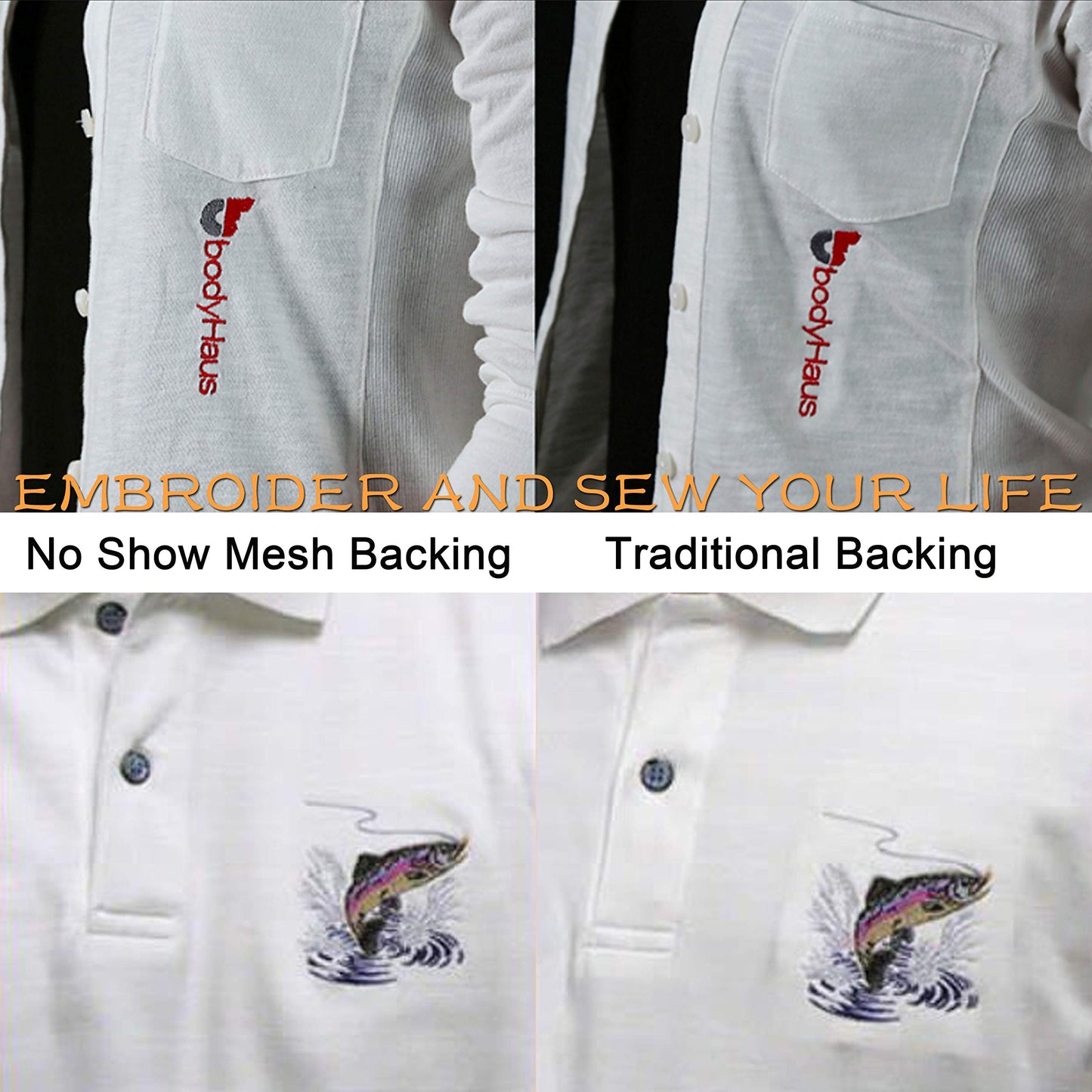 New brothread No Show Mesh Machine Embroidery Stabilizer Backing 12" x 50 Yd roll - Light Weight 1.8 oz - Cut into Variable Sizes for Machine Embroidery and Hand Sewing