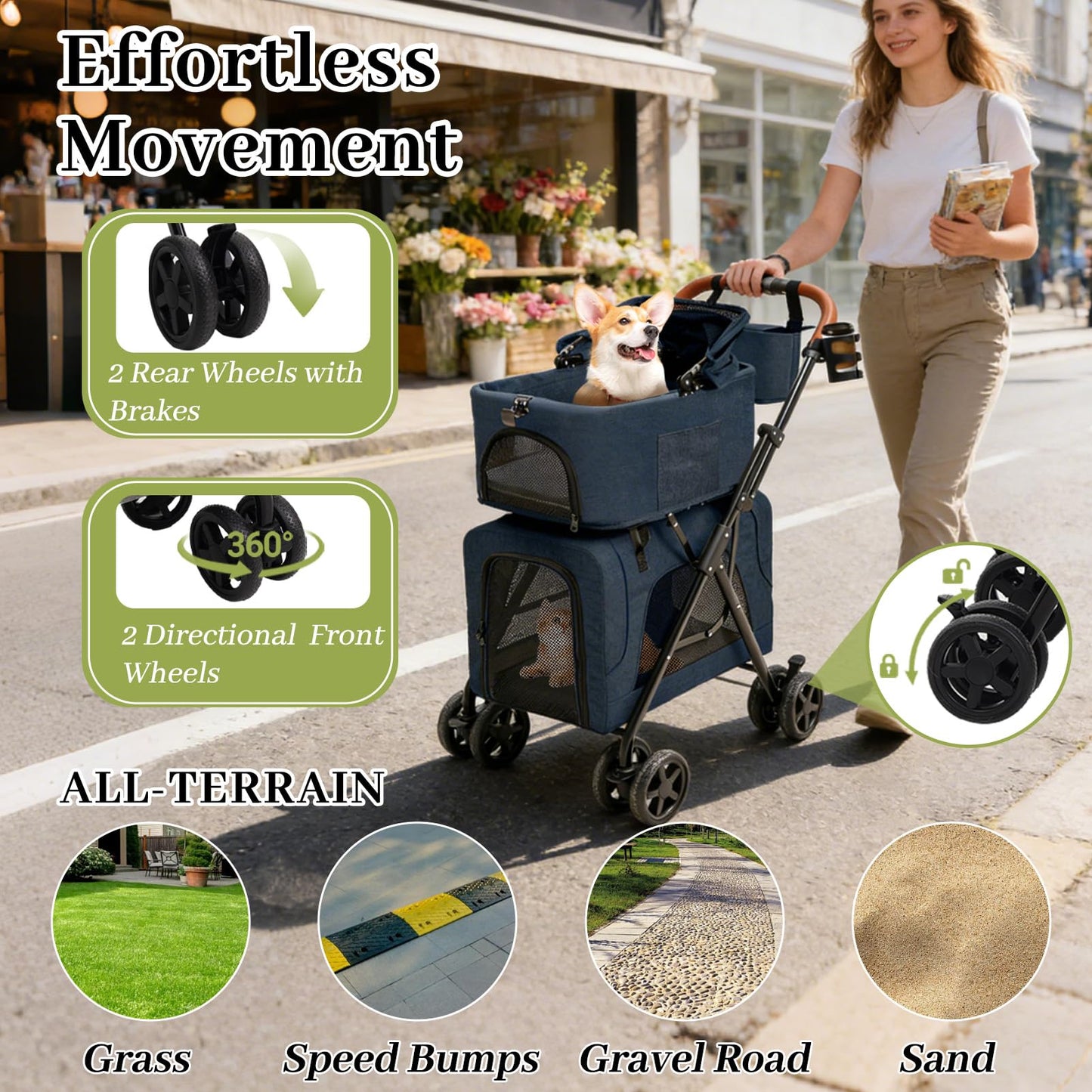 Dog Stroller with Detachable Carriers, Foldable Dog Stroller for Medium Dogs 20 lbs with Cup Holder and Storage Bag, Pet Stroller for Small Dogs, Double Cat Strollers Suitable for All-Terrain