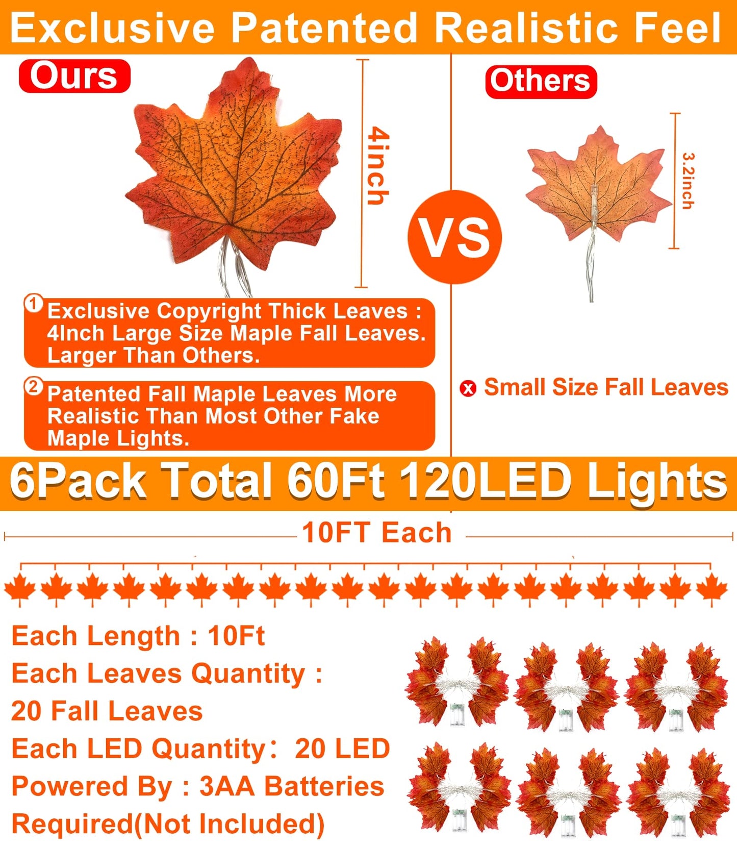 TURNMEON 6 Pack Thanksgiving Decorations Enlarged Maples Leafed Garland, 60Ft 120LED Fall Decor for Home Fall Lights, Battery Operated Waterproof Thanksgiving Decor Indoor Outdoor Christmas Halloween