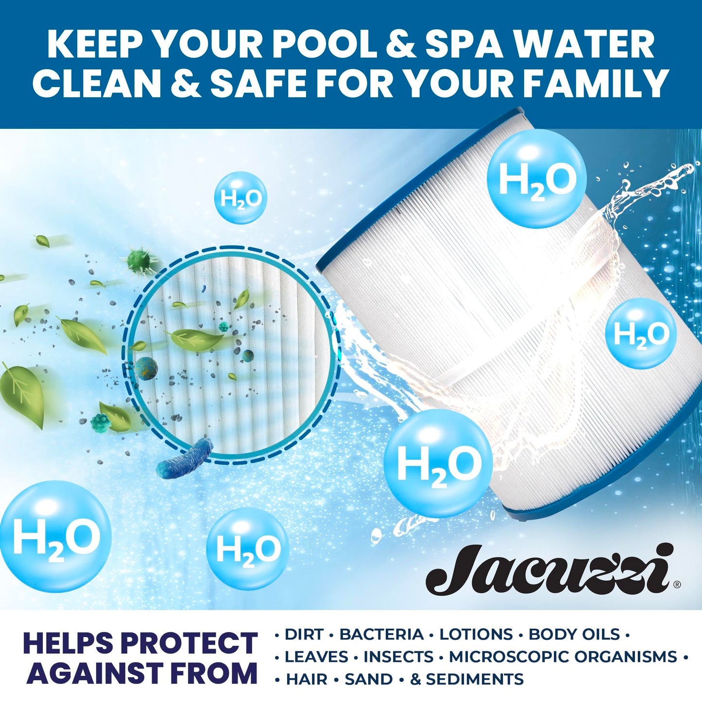 Jacuzzi ProClassic 50 Sq Ft Rinseable Pleated Cartridge, Replacement Spa Filter 6541-853J, Fits 2023+ J-200 Hot Tubs, Durable Reemay Media for Crystal-Clear Clean Spa Water, Easy Install & Maintenance
