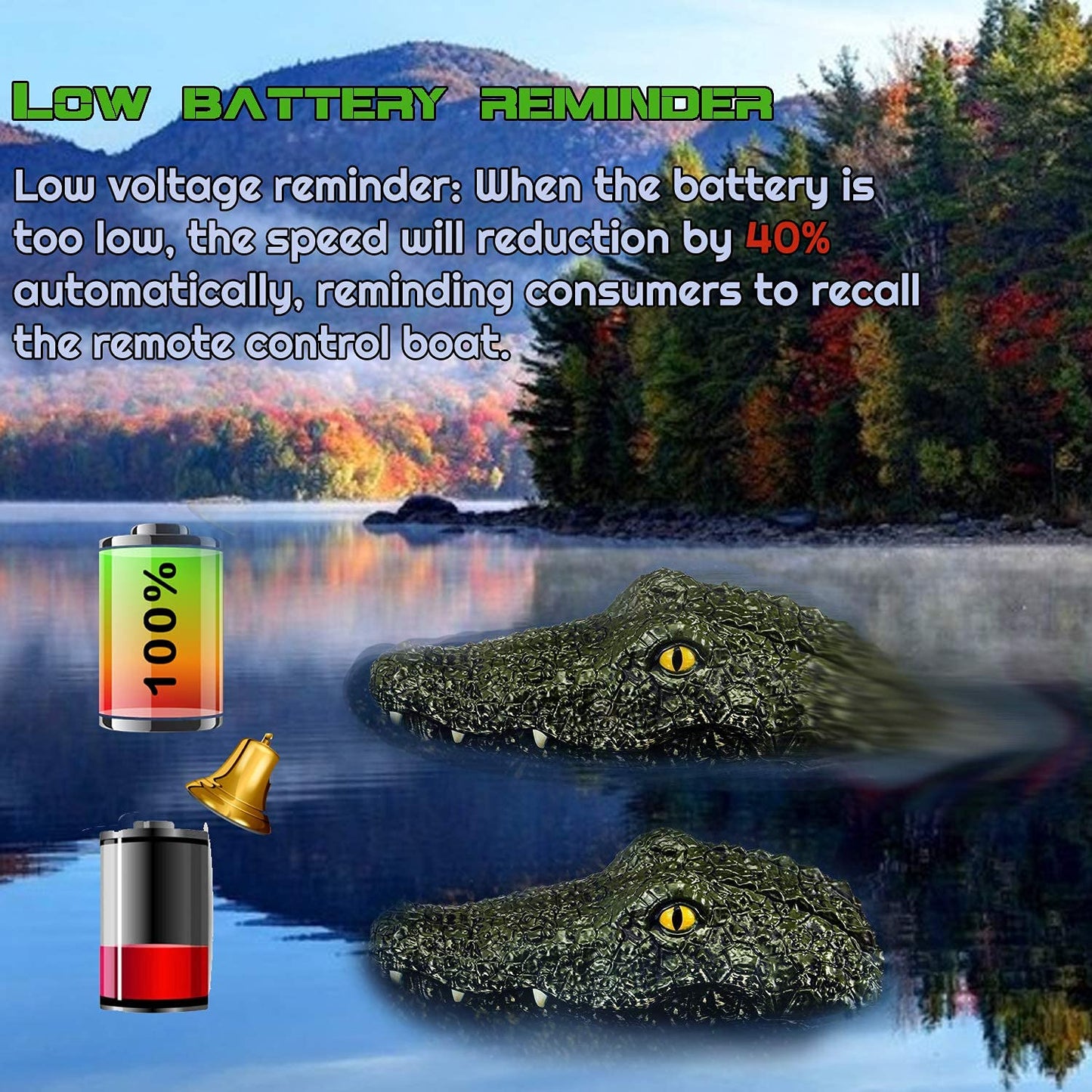 2.4GHz Remote Control Crocodile Head Boat for Pools and Lakes High Simulation Alligator Heads RC Boats Prank Toys for Adults and Kids - RC Boats