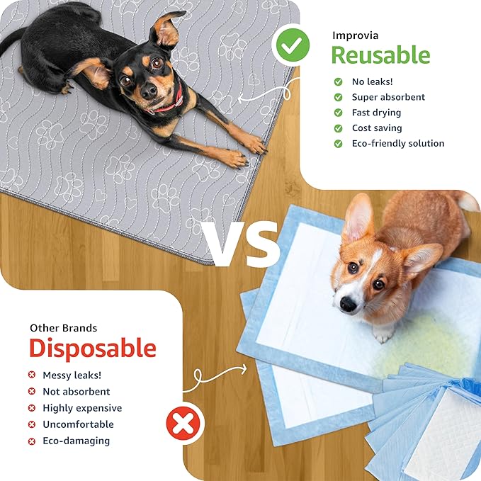 IMPROVIA® Extra-Large Waterproof Dog Mat – Jumbo Washable Playpen Floor Protector, Non-Slip Pet Pad, Heavy-Duty 72”x72”