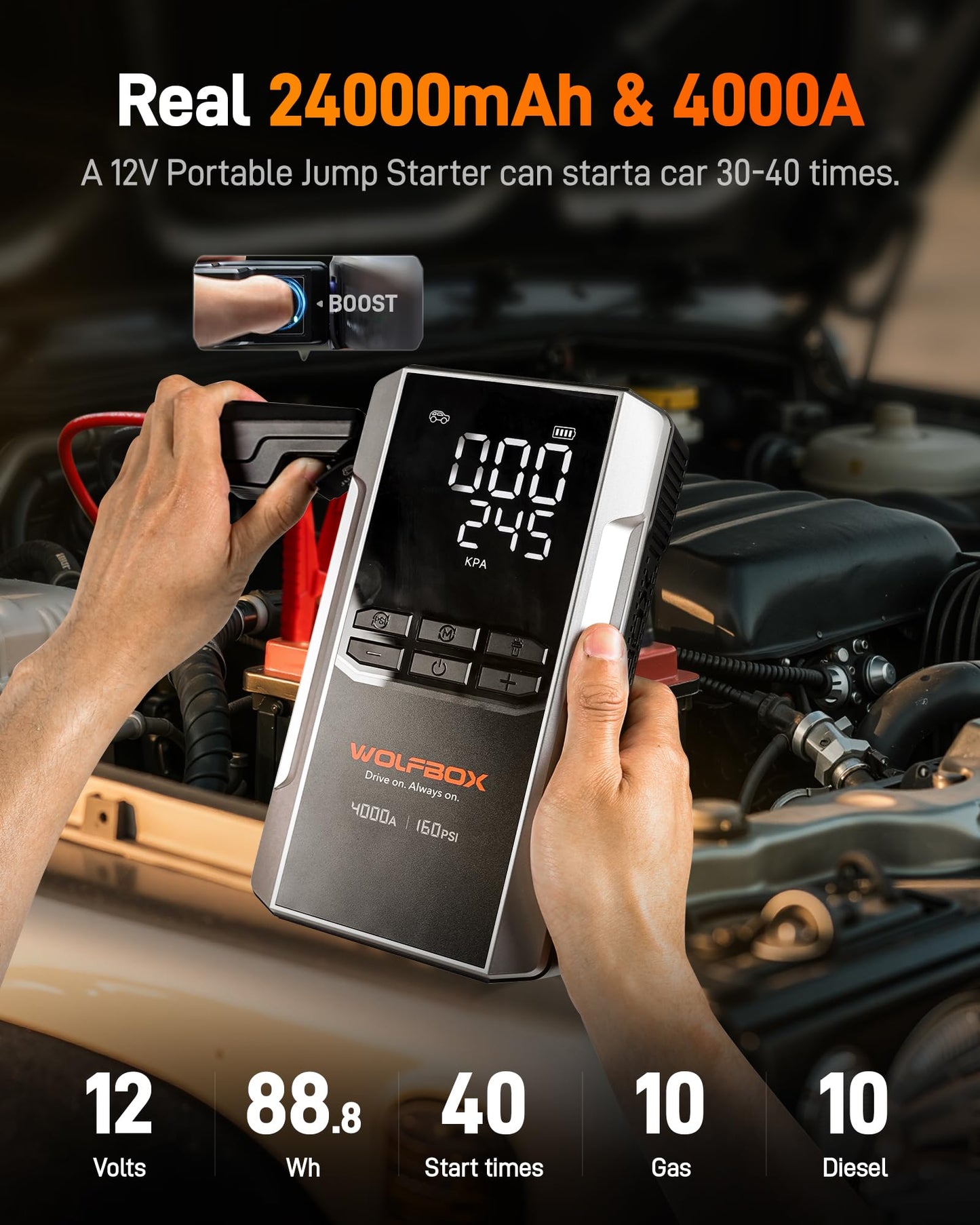 WOLFBOX 4000A Jump Starter with 160PSI Air Compressor, 12V Car Battery Booster, 88.8Wh Portable Jump Box (10.0 Gas/10.0L Diesel) with 65W Fast Charging, Tire Inflator, Jumper Cables, and LED Light