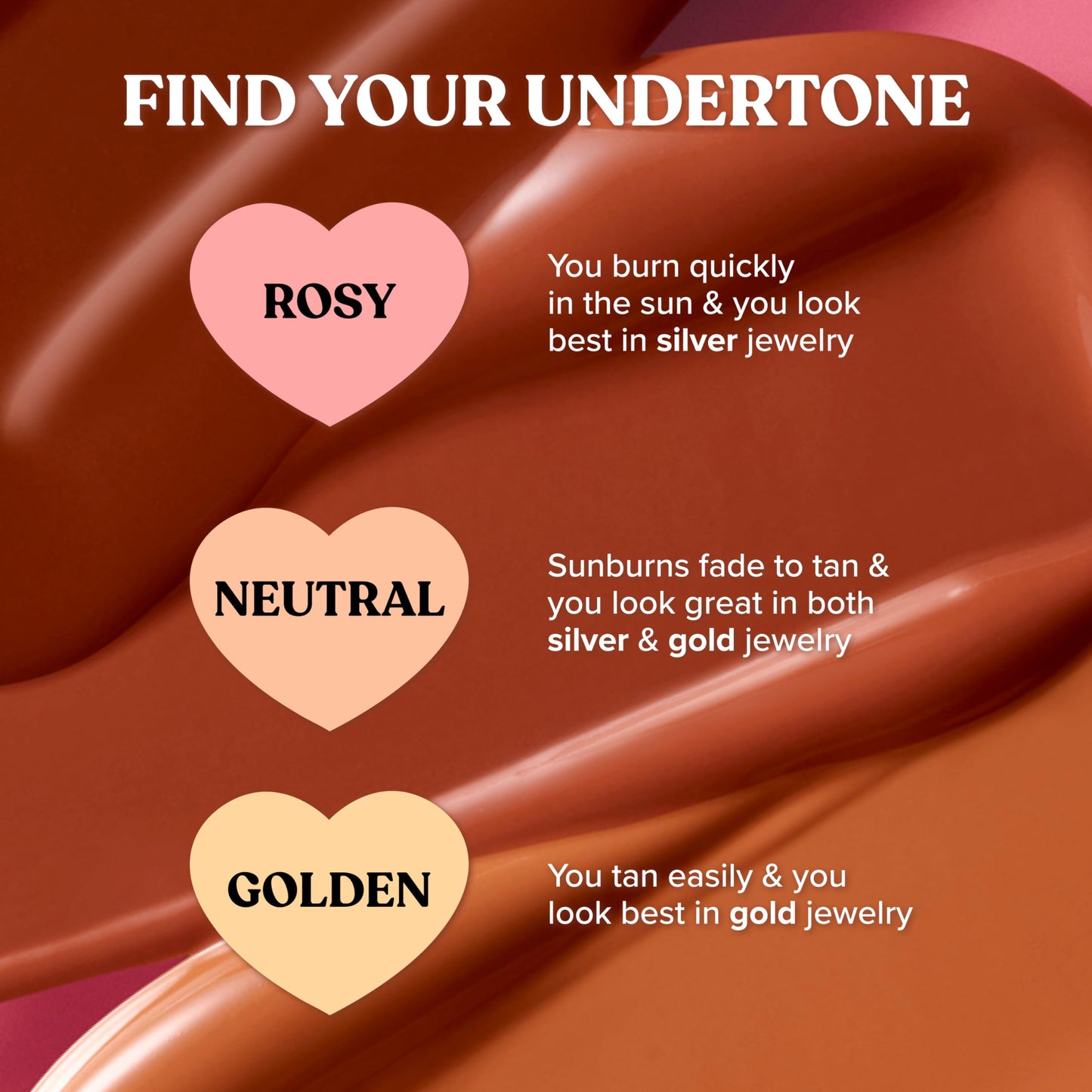 Too Faced Born This Way Super Coverage Multi-Use Concealer | Full Coverage, Non-Comedogenic, Oil Free + Long Lasting Concealer | Hyaluronic Acid + Coconut Water, 0.45 Fl Oz, Natural Beige