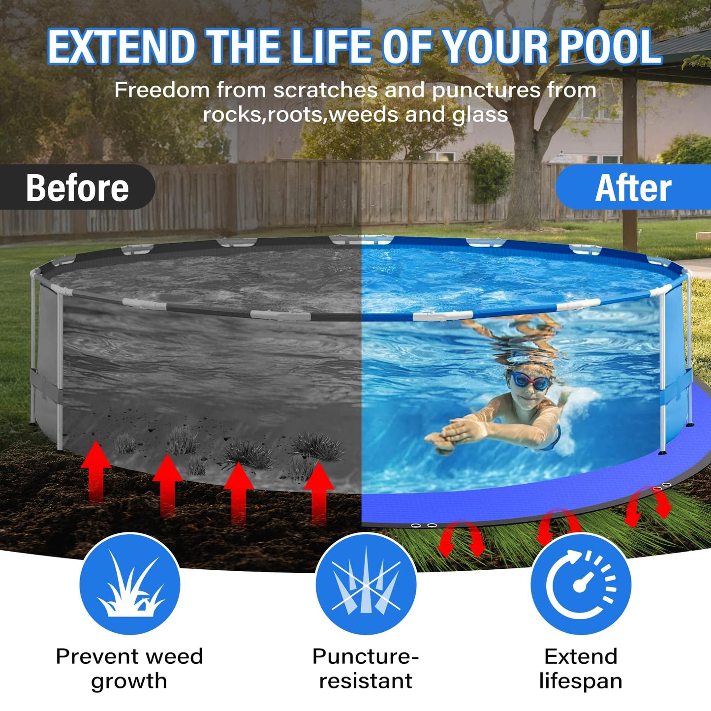 TIXANF 18FT Pool Ground Cloth, 12x12 Mesh Heavy Duty Pool Liner Pad with Anti-Aging PE, Stainless Steel Grommets, Puncture Resistant Under Mat for Above Ground Pools, Tarp for Under Pool