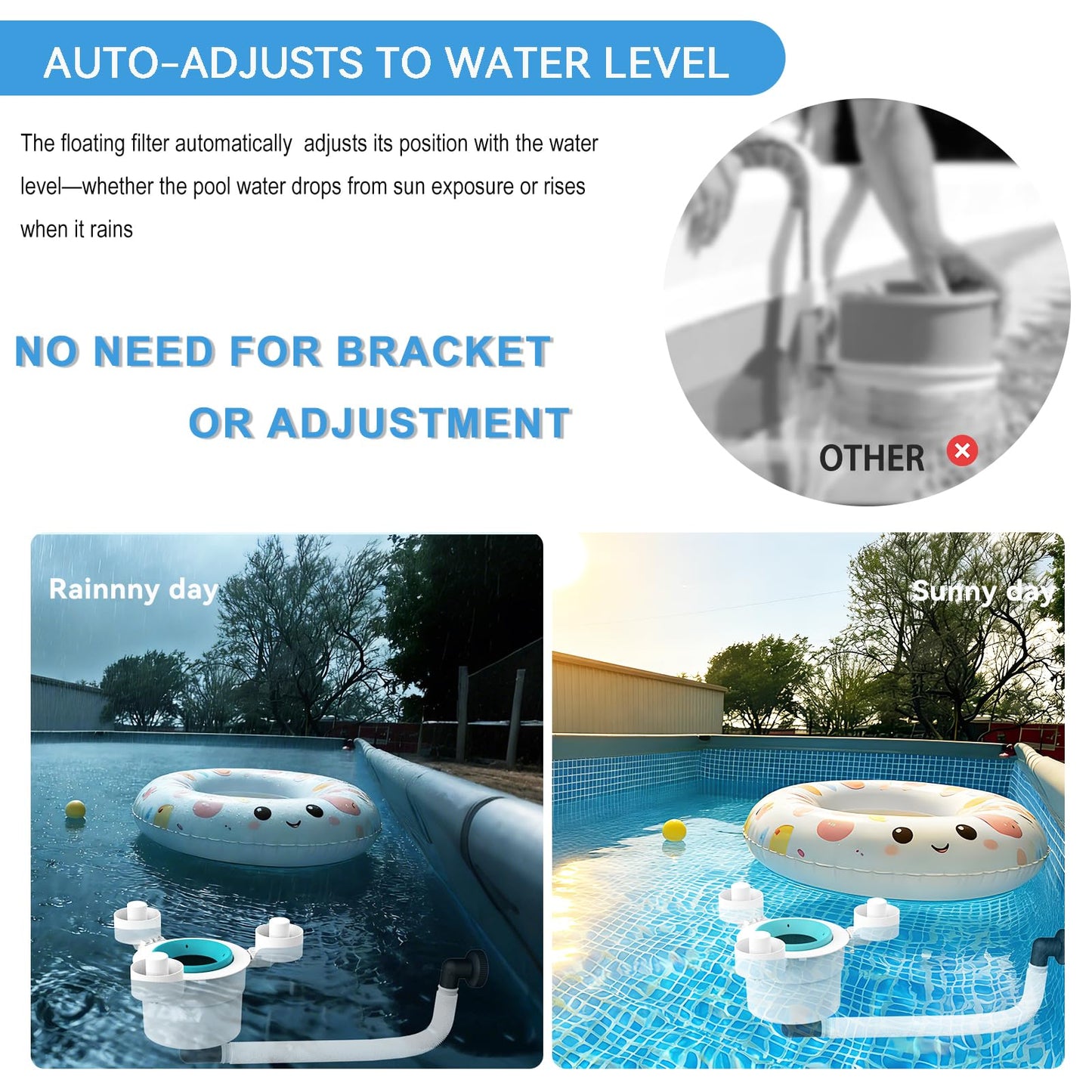 JJ JIANJIN Above Ground Pool Skimmer,No Installation Required, no Adjustable Bracket Required,Comes with 10 Filter Socks, Special Note: The Pool Pump Flow Rate Must not Exceed 1100 GPH(Turquoise)