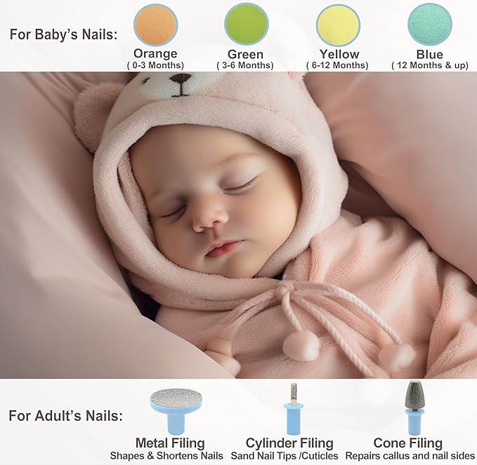 Royal Angels Rechargeable 22 in 1 Baby Nail Trimmer with LCD Display, Labeled Case, 13 Extra Pads, 4 Speed Settings, Safe Quiet LED Light Electric Baby Nail File Kit for Newborns Toddlers (WhiteBlue)