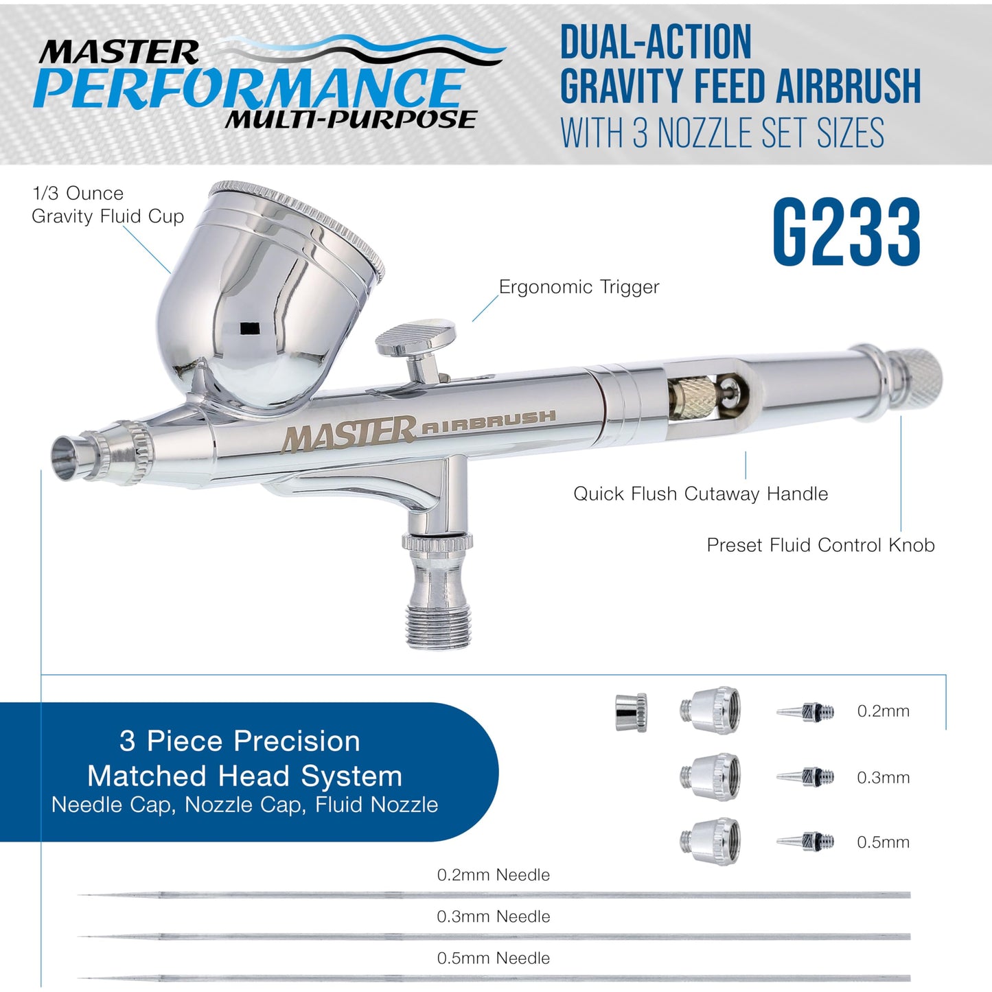 Master Airbrush G233 Performance Pro Airbrush Kit with 3 Nozzle Sets (0.2, 0.3 & 0.5mm Needles, Fluid Tips & Air Caps), Gravity Dual Action - Air Brush Guns for Painting, Aerografo Body Art & Cake