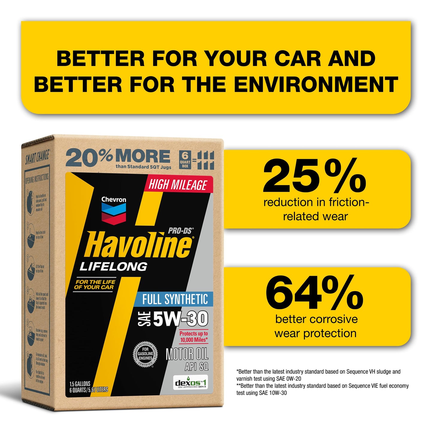 Havoline Motor Oil 5w30 PRO-DS Lifelong Full Synthetic Smart Change Engine Oil, 5W-30, 6 Quarts, Pack of 1