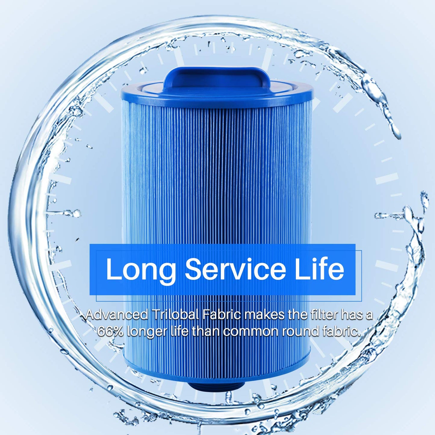 POOLPURE 6CH-940 Spa Filter Replaces PWW50P3(1 1/2" Coarse Thread), 817-0050, Filbur FC-0359, 25252, 03FIL1400, Waterway Front Access Skimmer (Anti-Biofilm (PRO))