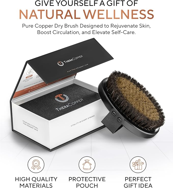 TheraCopper Copper Body Brush - Premium Ionic Copper Dry Brushing Body Brush for Lymphatic Drainage - Natural Copper-Bristles for Exfoliation, Cellulite Reduction, Improve Circulation & Radiant Skin