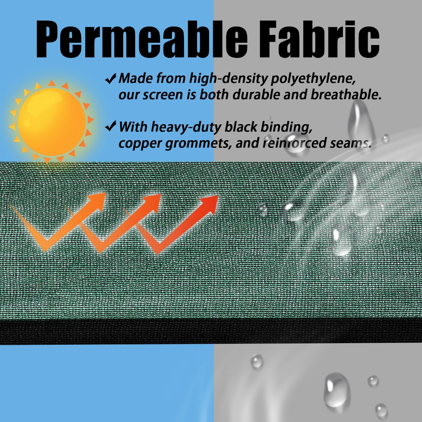 Green 4FT X 50FT Outdoor Privacy Screen Fence & Mesh Shade Net Cover, Ideal for Garden and Backyard - Enhances Privacy for Fencing & Chain Link, Perfect for Patio Privacy Wall, Slats，Freestanding