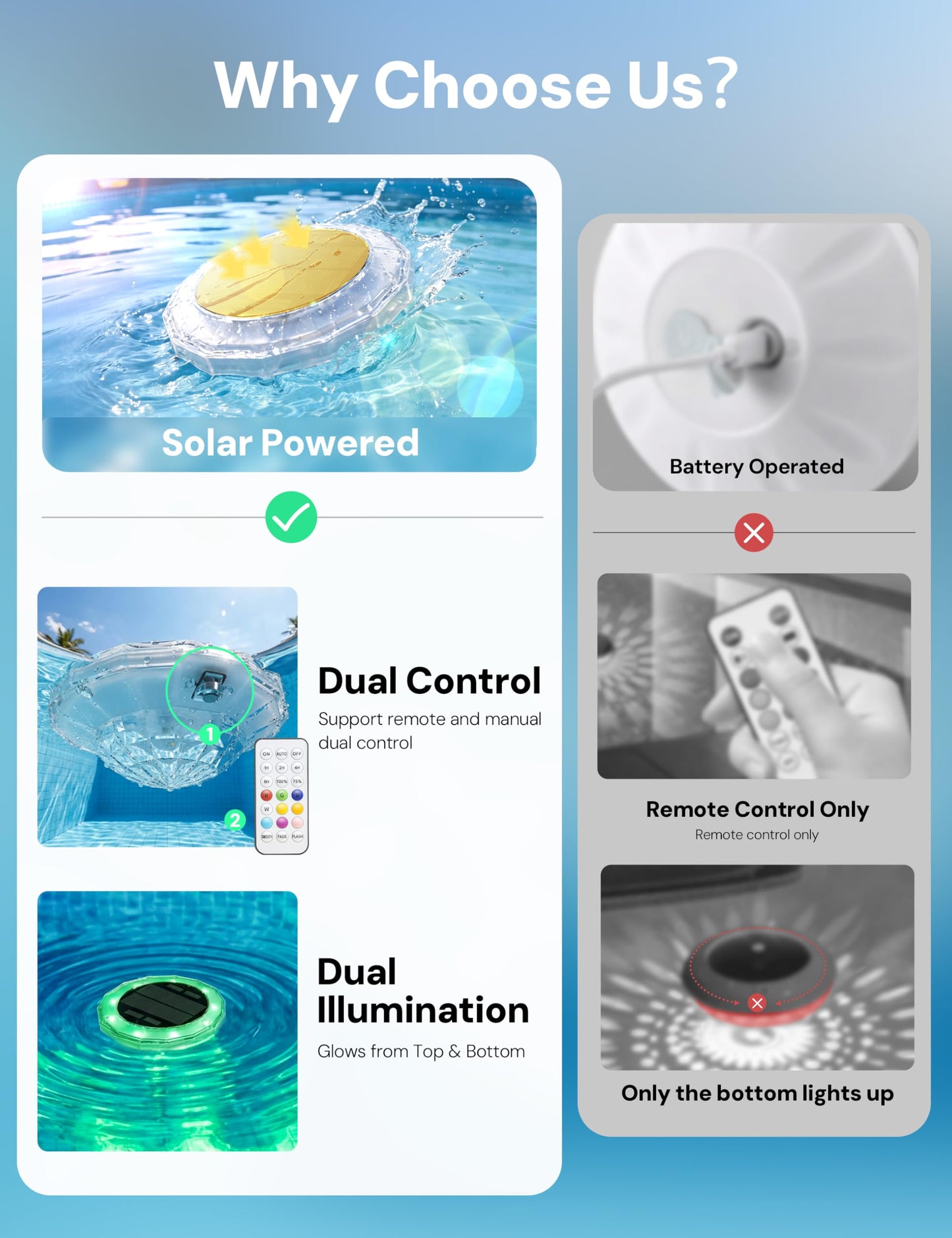 NIORSUN Floating Solar Pool Lights, 5.8 Inch IP68 Waterproof Pool Lights with Remote, 9 RGB Color LED Pool Solar Lights with Timer Auto On/Off, Pool Lights for Inground Above Ground Pools Hot Tub Spa
