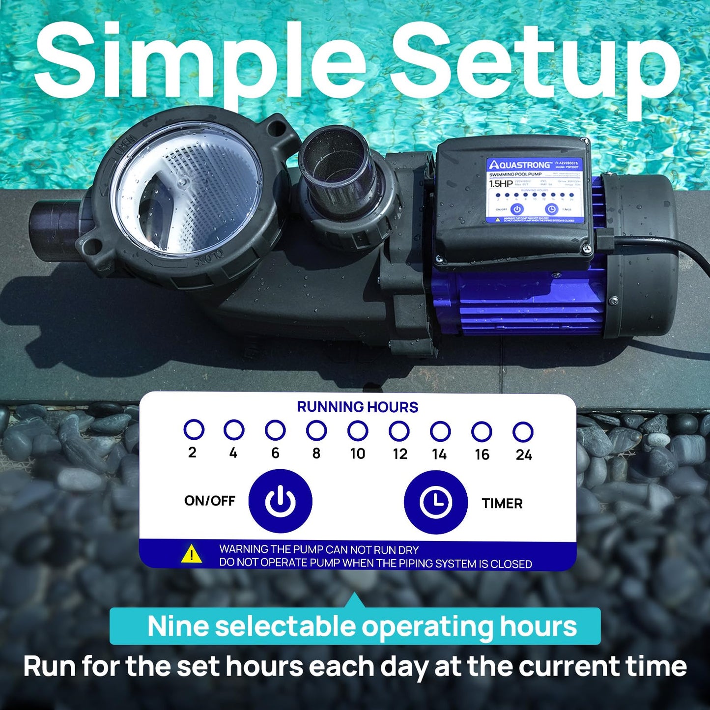 Aquastrong In/Above Ground Pool Pump High Flow Self Primming Swimming Pool Pump,Light Blue