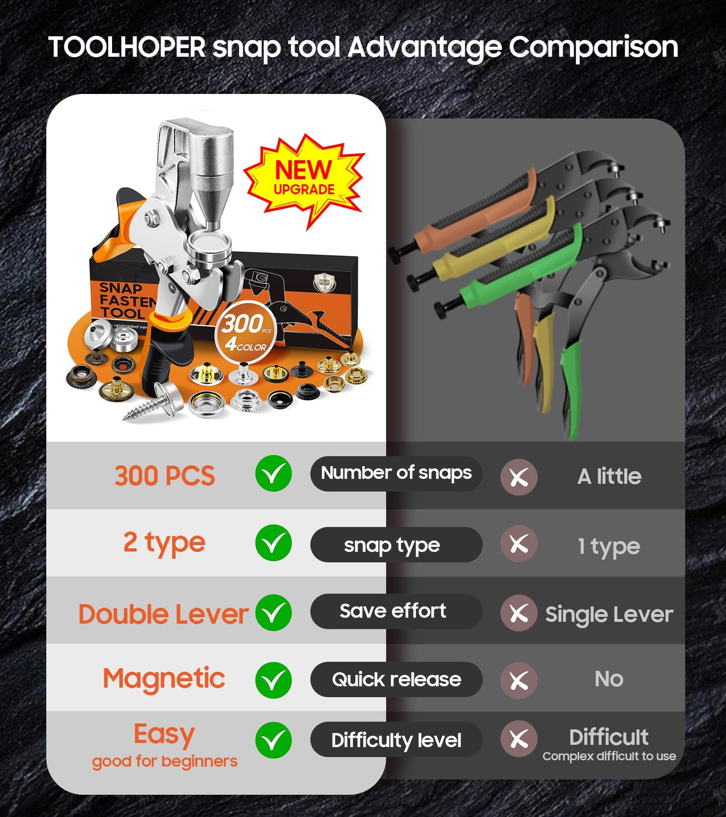 Snap Fastener Tool, Snap Kit with Tool, Canvas Snap Tool with 300 pcs Boat Cover Snaps, Repair and Replace Snaps DIY Leather, Sewing, Tarps, Fabric