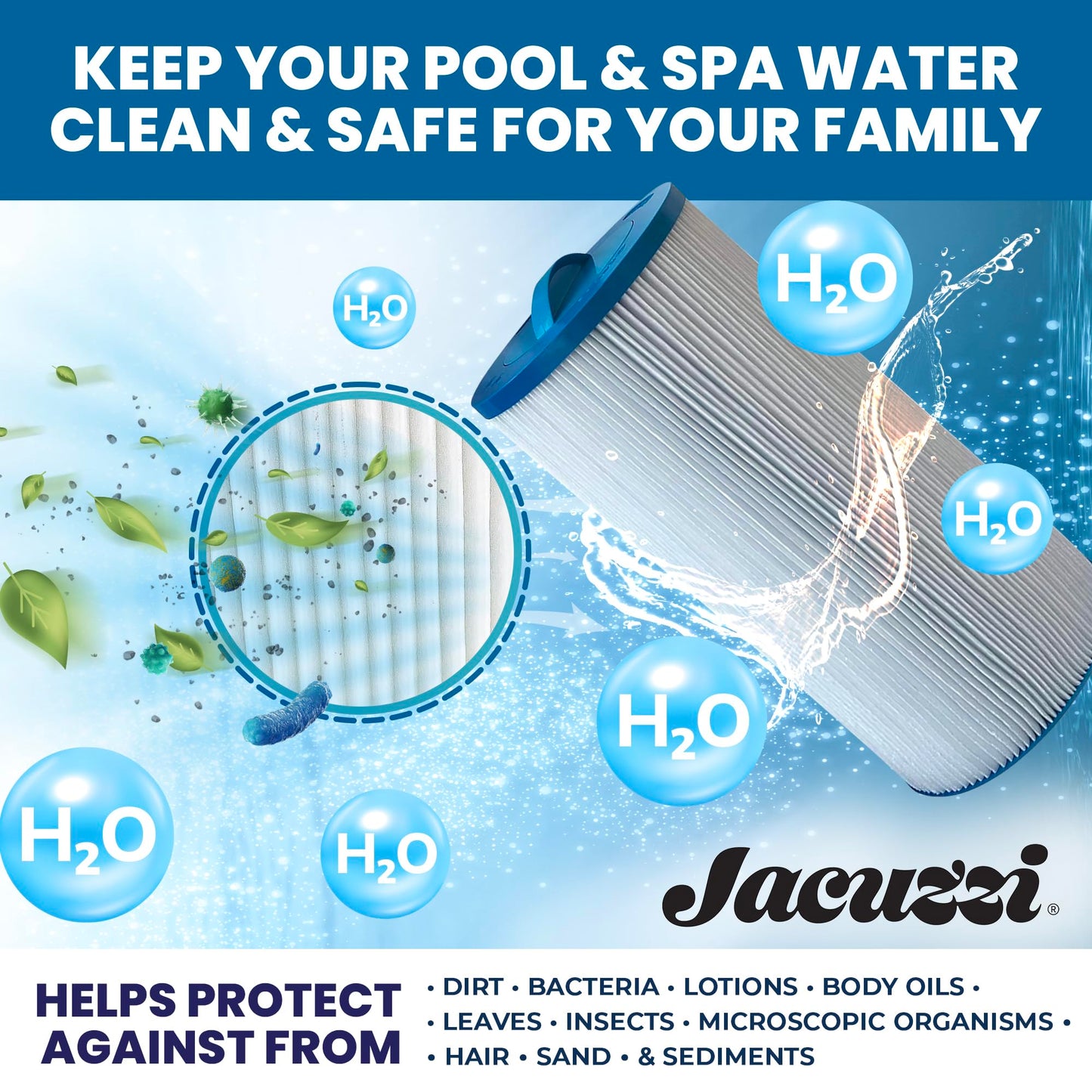 Jacuzzi ProClear 6000-383AJ Hot Tub Replacement Filter Cartridge Fits J-300, J-400, J-500, J-LX (2002+) - Hydro Filter with Twist-Off Cap, OEM Accessories & Replacement Parts, 60 Sq Ft, 1 Pack