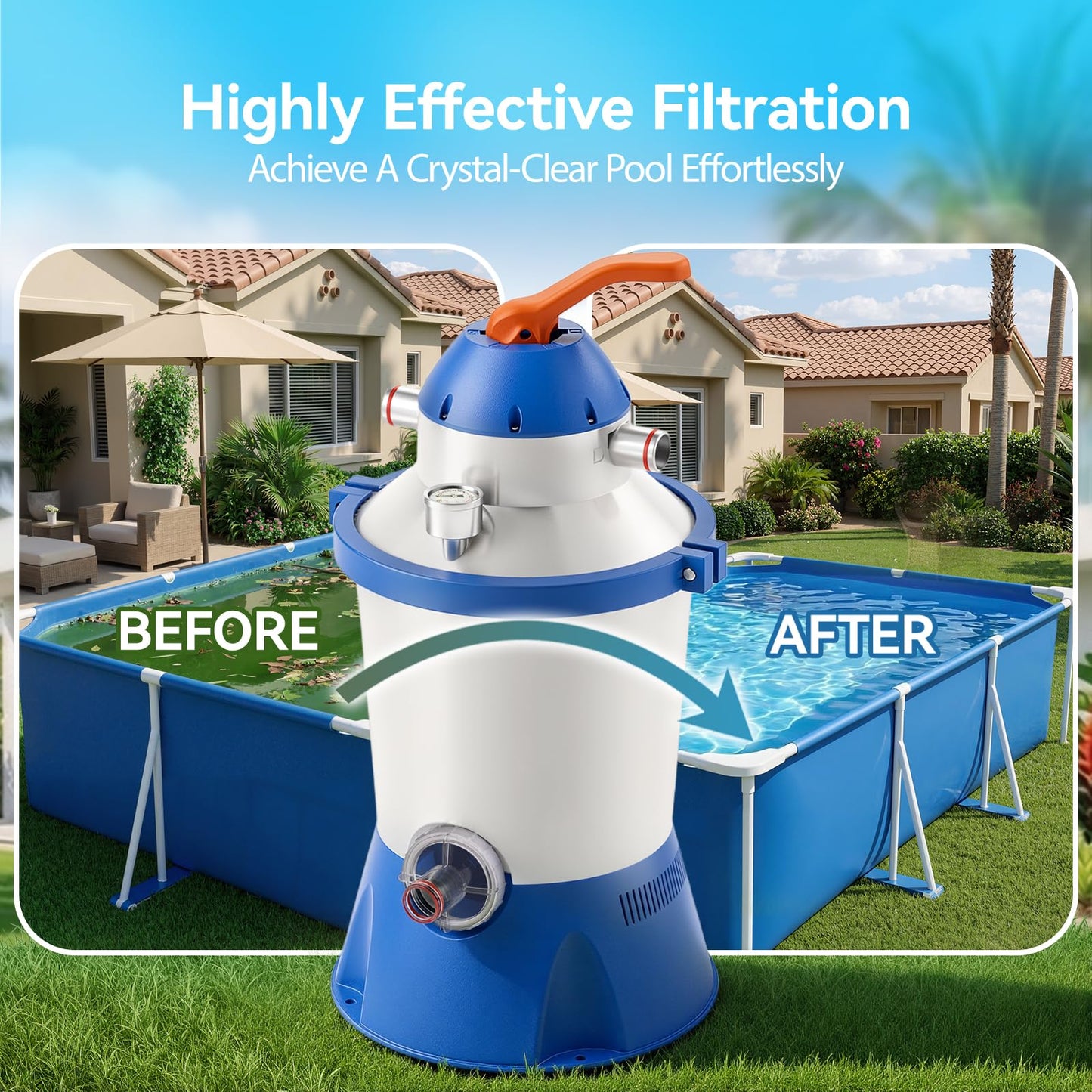 1000 GPH Pool Sand Filter Pump for Above Ground Pools, Energy-Saving & Low Noise - 6-Way Valve - ETL Certified & GFCI Protected