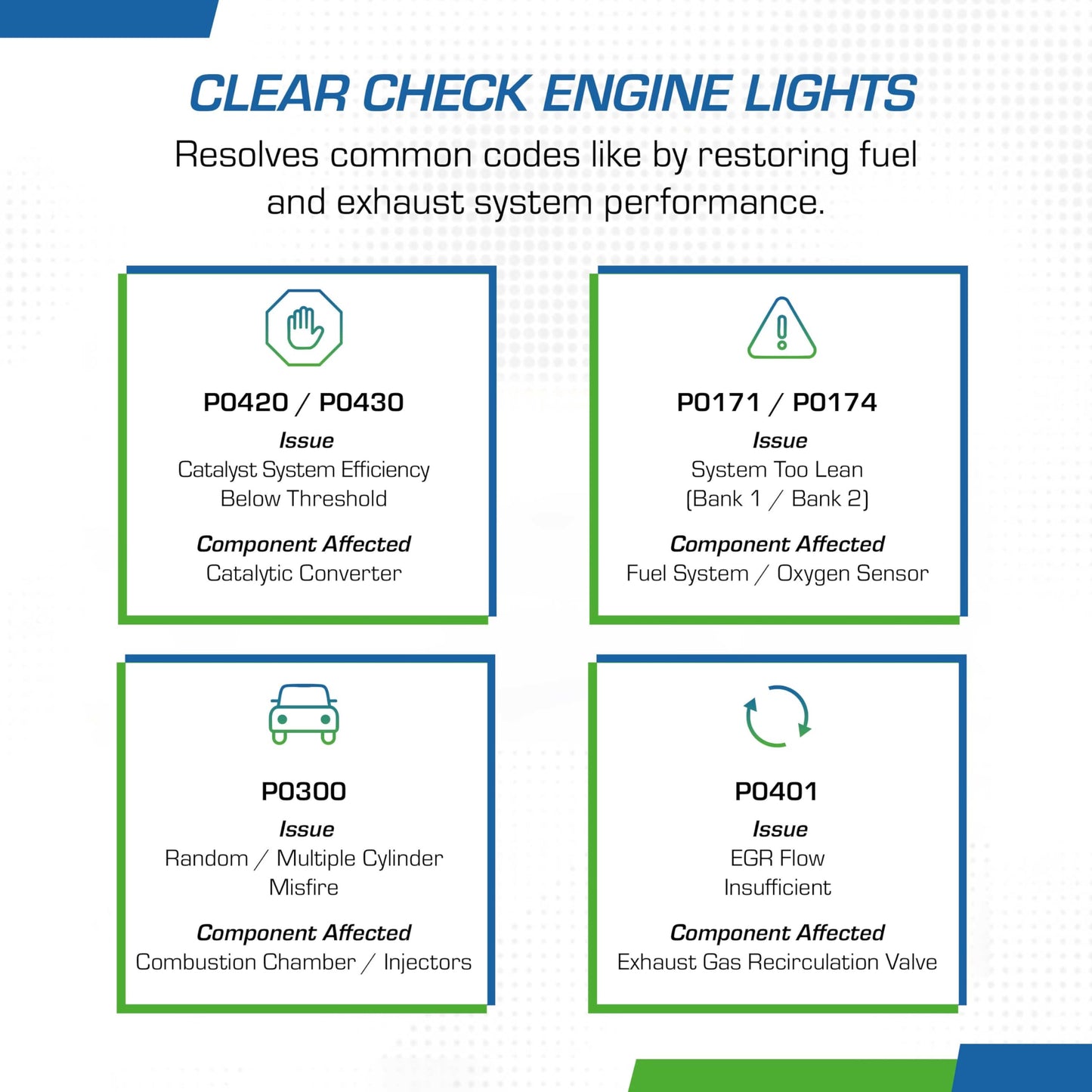 Cataclean Fuel & Exhaust System Cleaner – Pass Emissions Tests – Clear Check Engine Lights – Restores Catalytic Converters, DPF Filters and Cleans Fuel Systems, 16oz (120007)