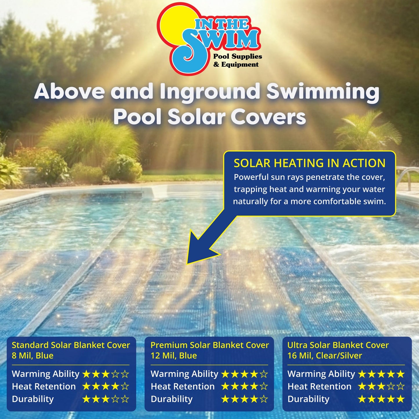 In The Swim 15' x 30' Premium Blue Oval Solar Pool Cover 12 Mil for Solar Heating Above Ground Pools and Inground Pools