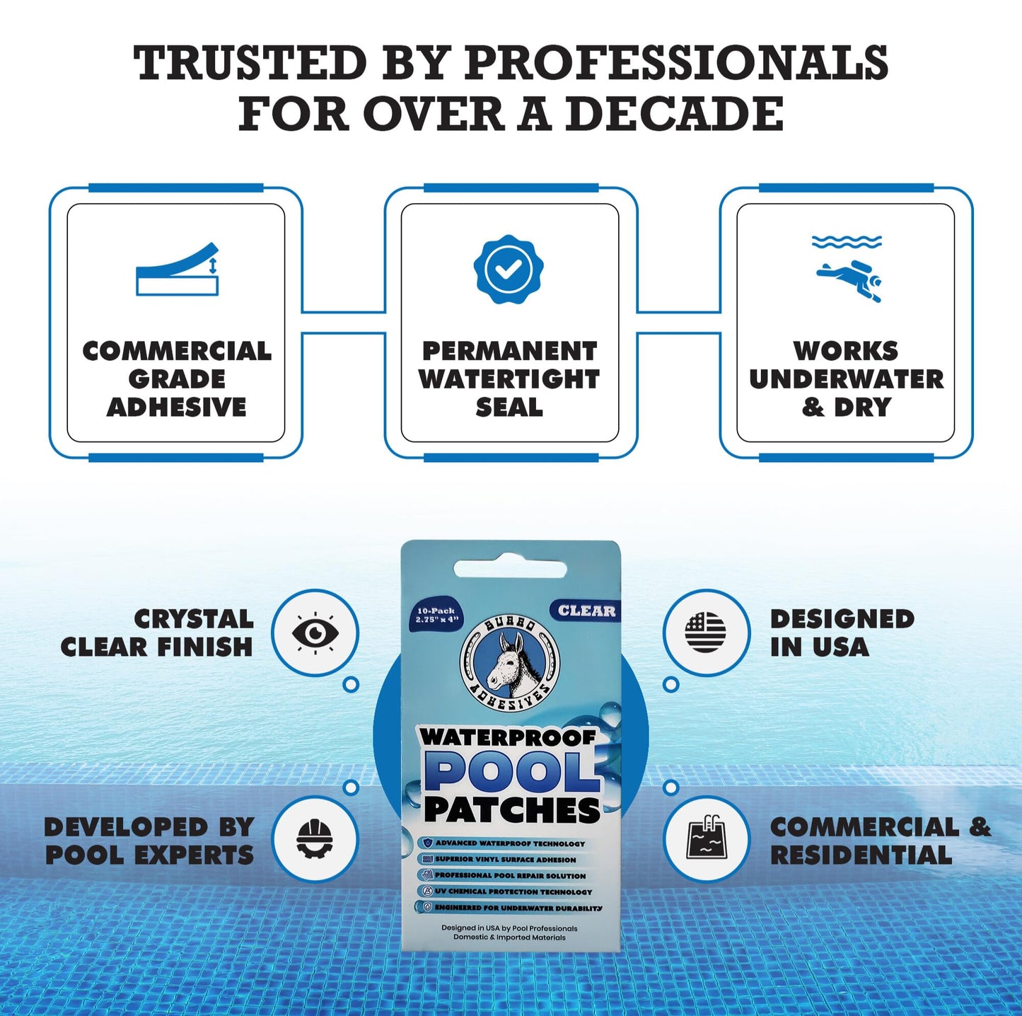 Burro Adhesives 10-Pack Waterproof Clear Pool Tape Patches - Professional Grade PVC Repair Kit with 2.75" x 4" Heavy Duty Patches for Commercial & Residential Vinyl Pools, Works Underwater & Dry