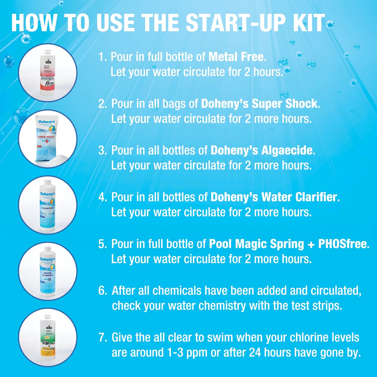 Doheny's Master Pool Opening Kit | Made in USA | Start-Up Chemicals for Pools | Includes Ultimate Kit, Natural Chemistry, Metal Out, Clarifier, Spring Control & Super Shock | Treats 30,000 Gallons