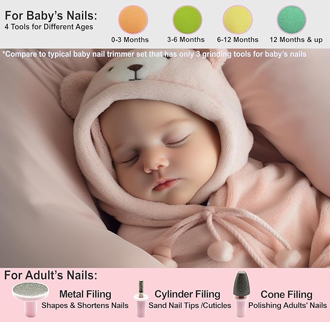 Royal Angels Upgraded 21 in 1 Baby Nail Trimmer with Labeled Case, 13 Extra Replacement Pads, Safe Electric Baby Nail File Kit for Newborns & Toddlers, Whisper Quiet Nail Clipper with LED Light (Pink)