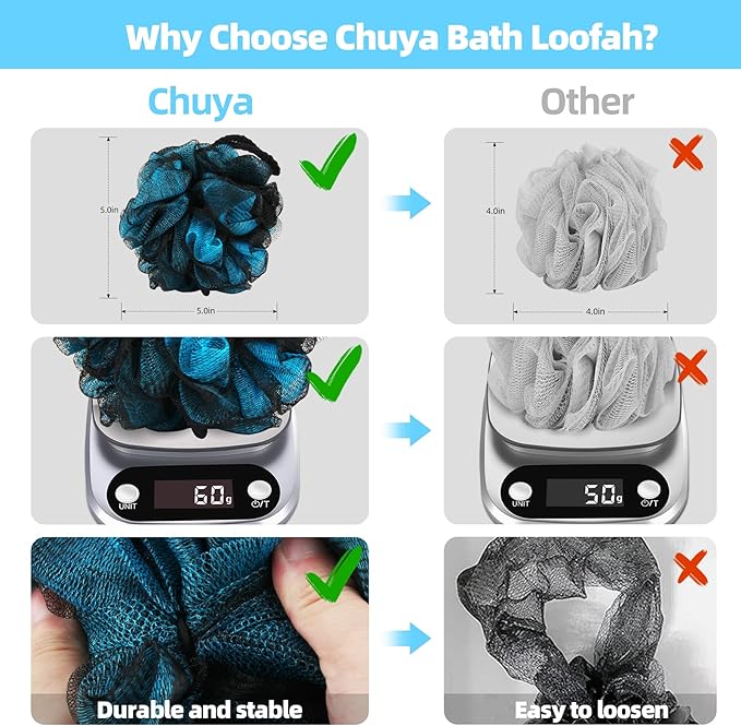 Chuya 60g Bath Loofahs Sponges,Shower Sponge Loofah Body Scrubber Balls for Family Washing 4 Pack