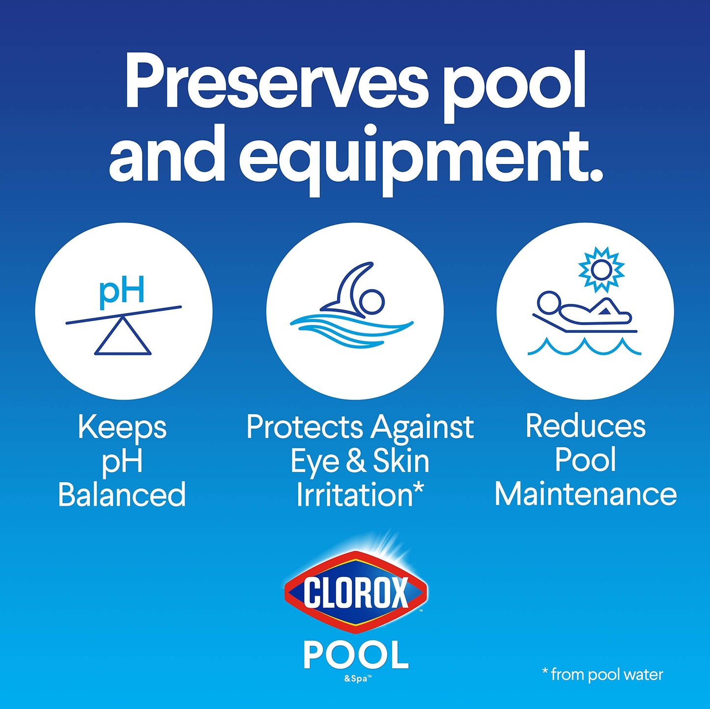 Clorox Pool & Spa Swimming Pool Alkalinity Increaser, Keeps pH Balanced, 16LB (Pack of 1)