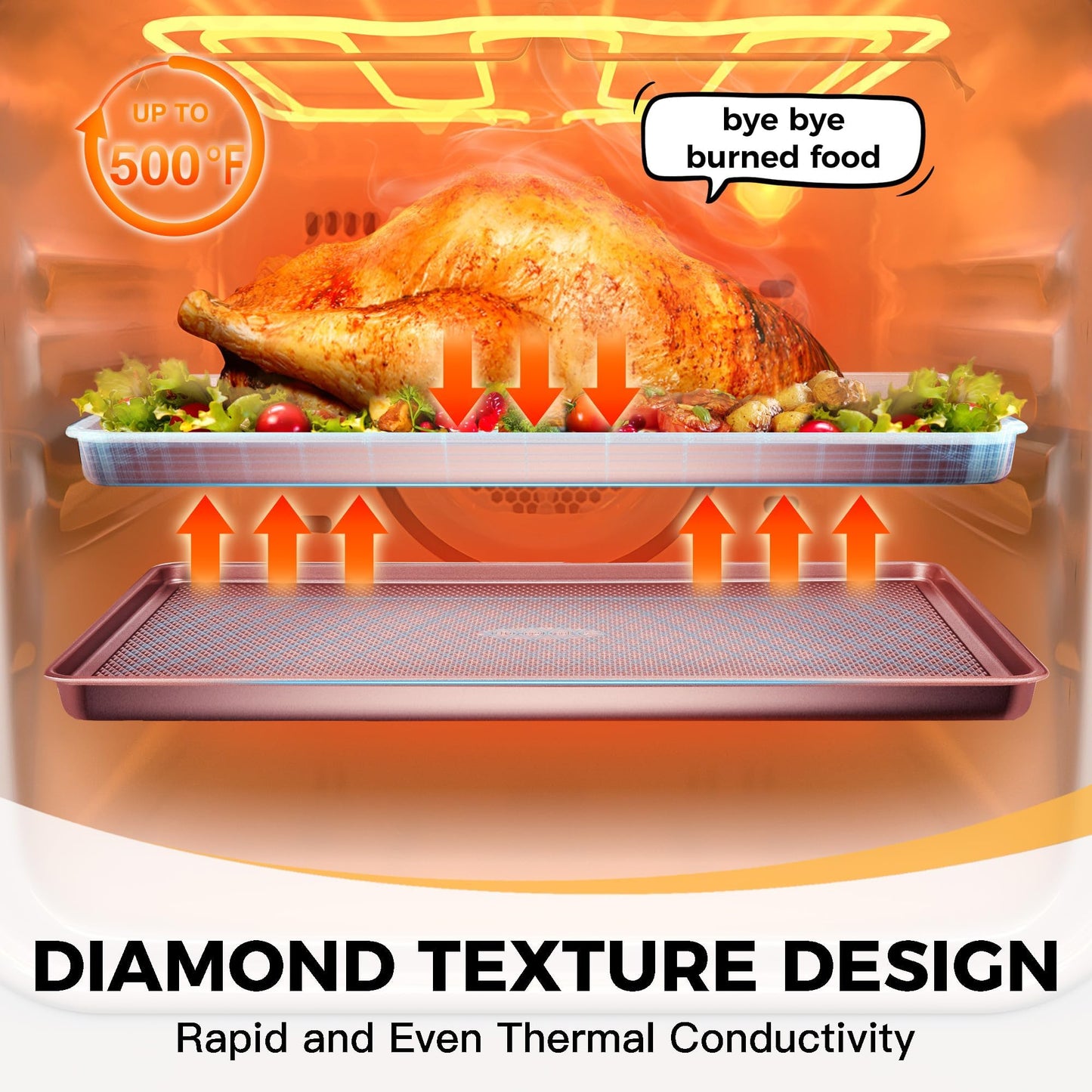 HONGBAKE Baking Sheet Pan Set, Cookie Sheets for Oven, Nonstick Half/Quarter/Jelly Roll Pans with Diamond Texture Pattern, Heavy Duty Cookie Tray, Pink