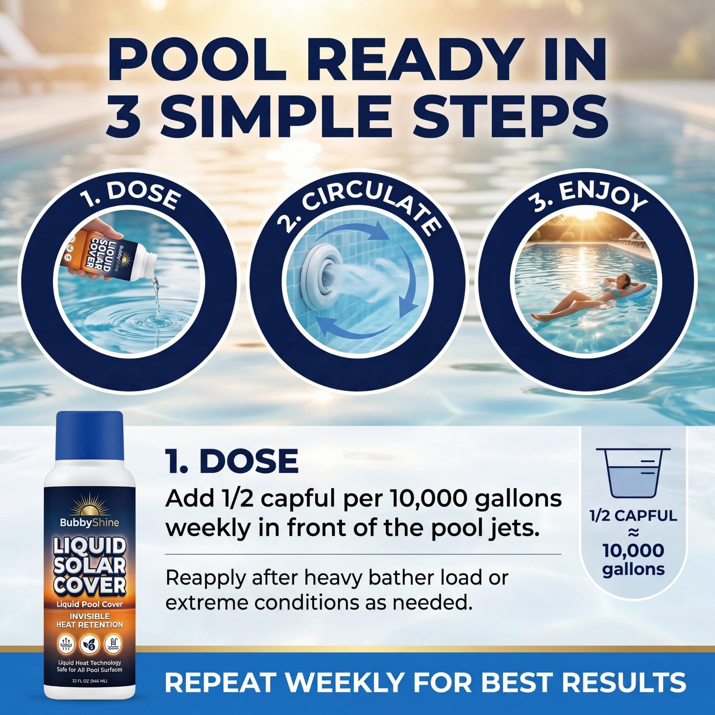 Liquid Solar Pool Cover for Inground & Above Ground Pools, 32 oz Weekly Liquid Solar Blanket for Pool, Helps Reduce Evaporation & Hold in Warmth, Invisible Pool Water Warmer, BubbyShine