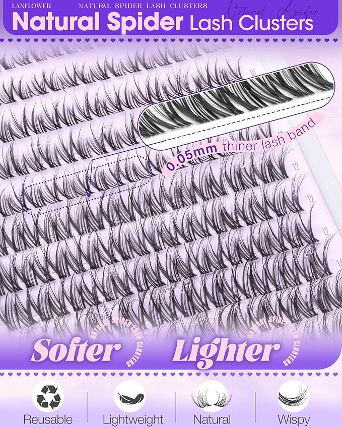 Spider Lash Clusters Natural Breeze Cluster Eyelash Extensions Wispy Eyelash Clusters D Curly Individual Lashes Clusters Pestañas Postizas Naturales Fluffy Spider Lash Clusters by Delyneph
