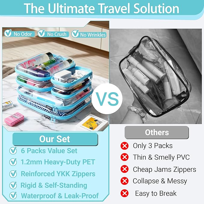 6 Pack Clear Hard Shell Zipper Case, See-Through Hard Plastic Organizer Pouches with Zipper for Travel, Toiletries, Makeup, Electronics & Pencils - Crush-Resistant Storage (Blue)
