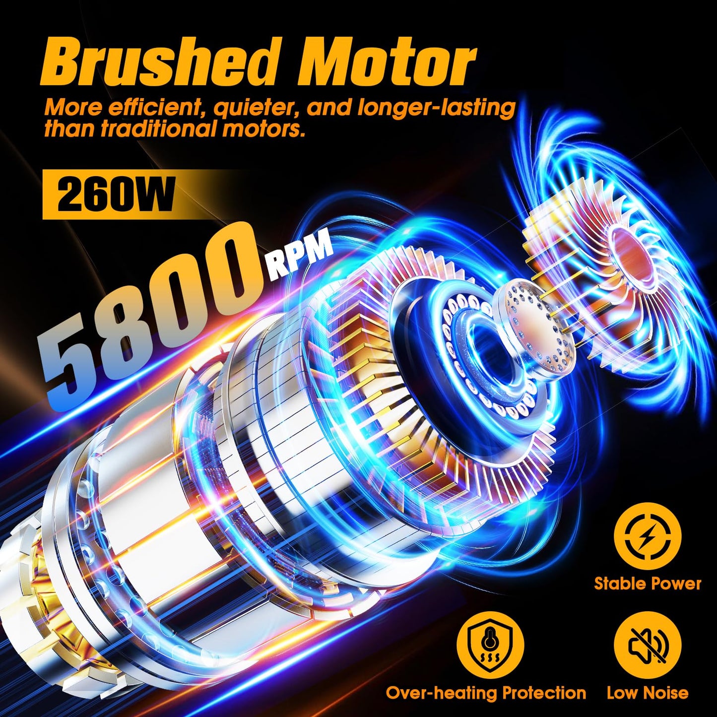 Niusken Cordless Car Buffer Polisher kit [2x 2000mAh 21V Batteries & 18 PCS Attachments] 6-Speed Orbital Design, LED Display, Lightweight Detailing Tool for Waxing, Polishing & Scratch Removal-Yellow