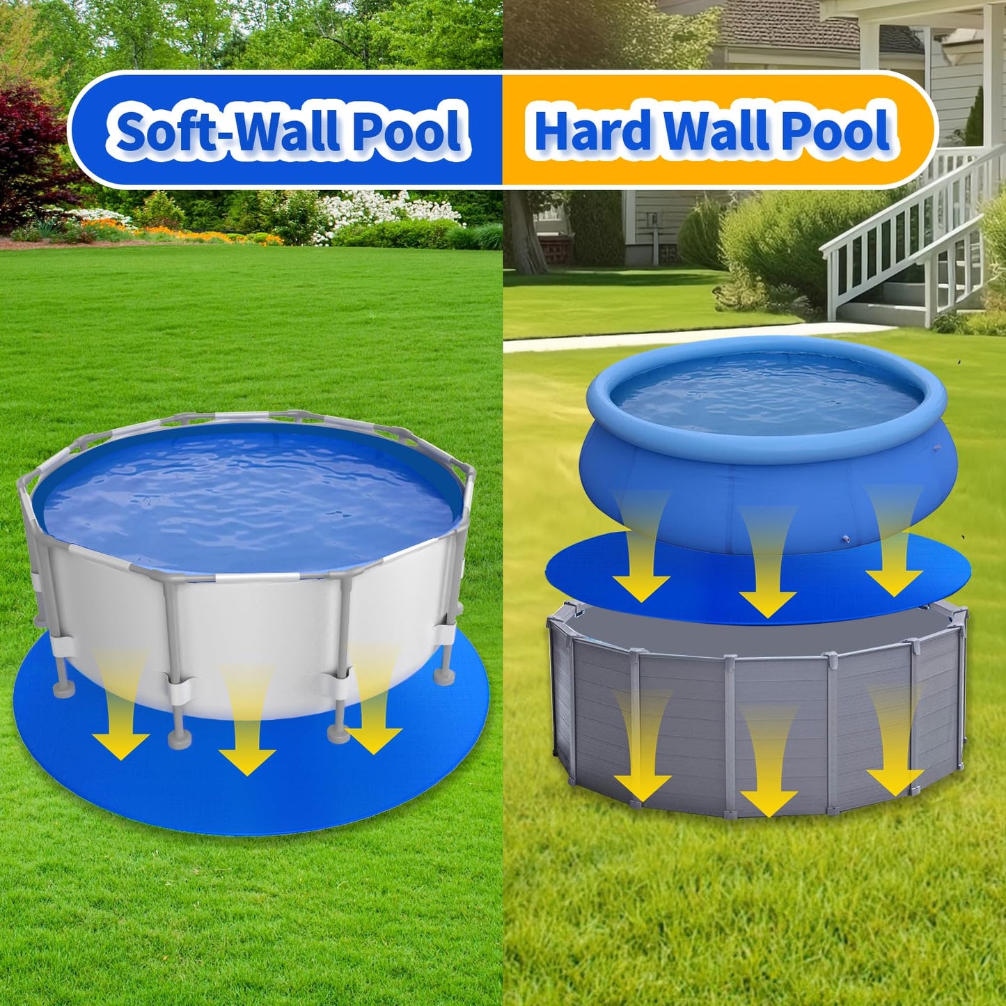 15FT Round Pool Liner Pad for Above Ground Pools, 180 GSM Heavy-Duty Puncture Resistant Under Mat, Underlayment Outdoor Tarp Protector for Lawn Concrete, Pool Floor Base Pad, Extends Liner Life