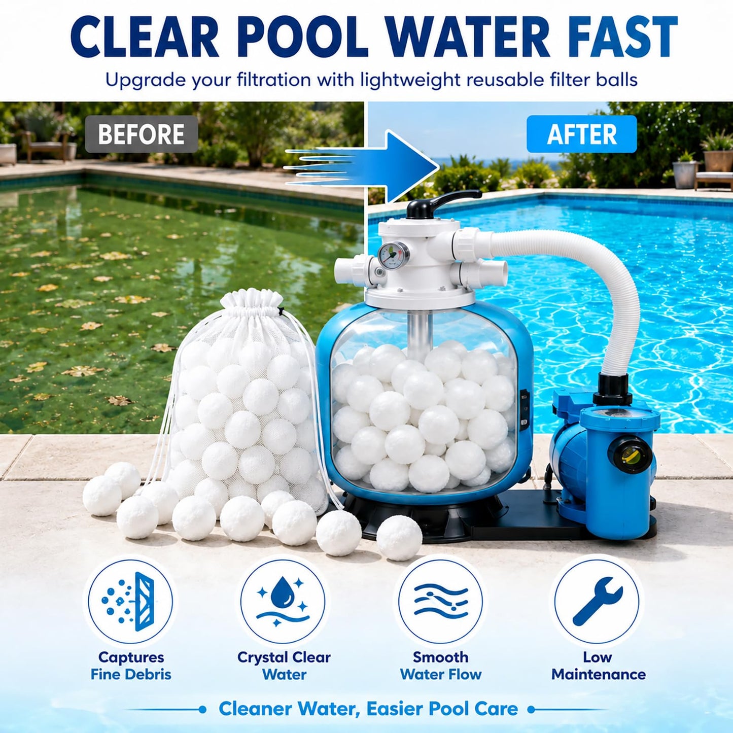 Bohodiy 1.5 lbs Pool Filter Balls for Sand Filter, Reusable Pool Fiber Filter Balls Replace 55lbs Pool Filter Sand，Efficient Pool Filter Media Balls for Filter Pump, Pool Cleaning (1.54 Lbs)