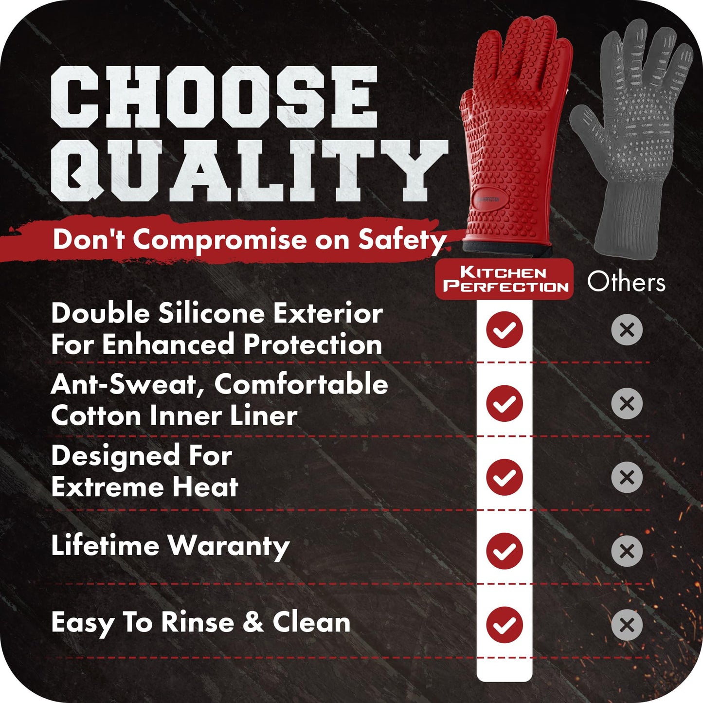KITCHEN PERFECTION Silicone Smoker Oven Gloves - Extreme Heat Resistant BBQ Gloves - Handle Hot Food Right on Your Smoker Grill Fryer Pit | Waterproof Oven Mitts | Superior Value Set + 3 Bonuses