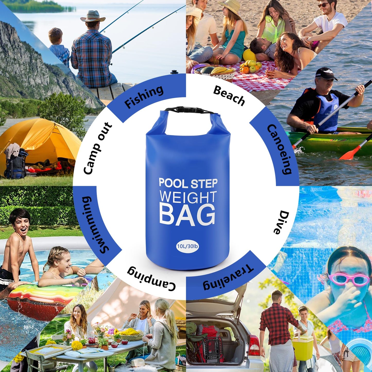 2 Pack 30lb Universal Pool Ladder Weights, No Breaken Pool Step Weights for Above Ground Pools, 500D PVC Waterproof Pool Stair Weights Pool Sand Bags for Above Ground Swimming Pools Stair (Blue)
