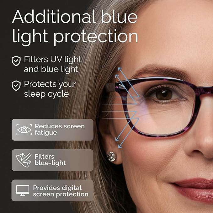 CCVOO +2.0 Clear Vision Reading Glasses for Women ?€? 5-Pack Blue Light Filtering Readers with Spring Hinges