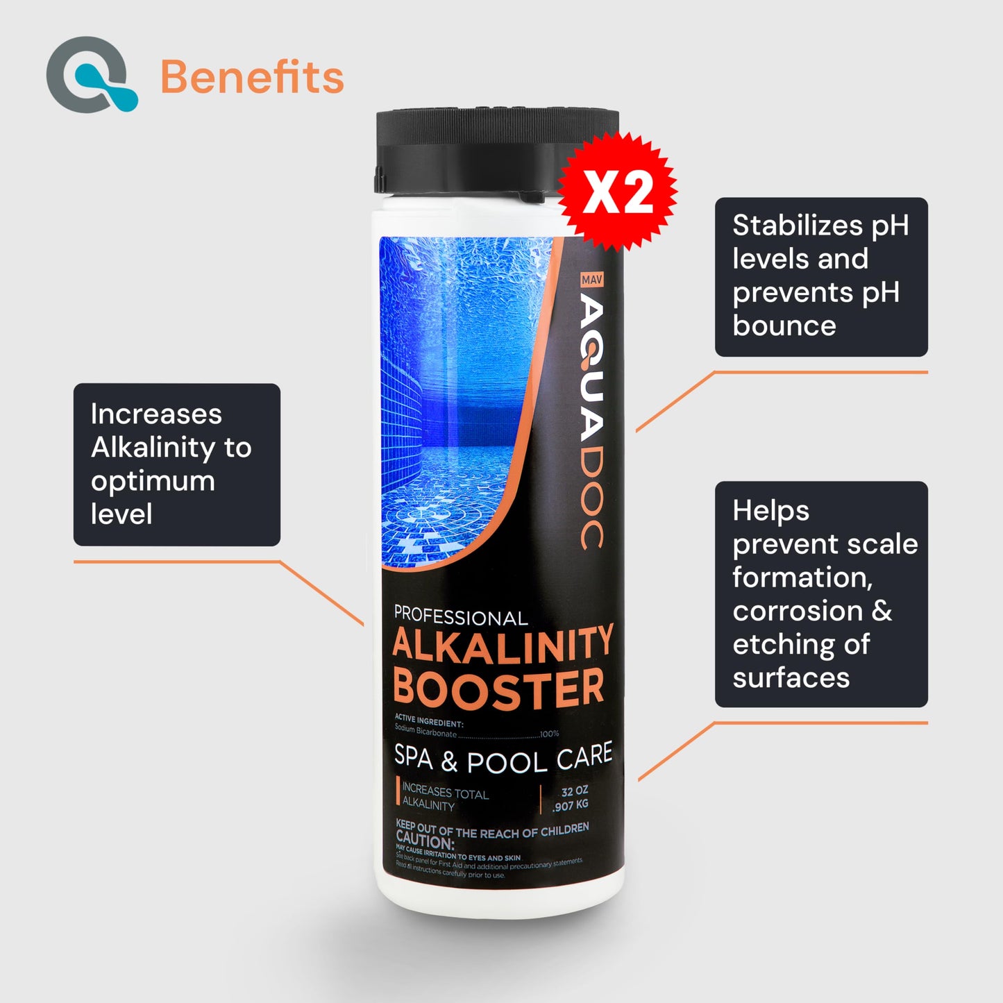 AquaDoc Spa Alkalinity Increaser for Hot Tub - 32oz (2 Pack) - Sodium Bicarbonate Granules for Water Balance and Preventing pH Bounce - Made in USA
