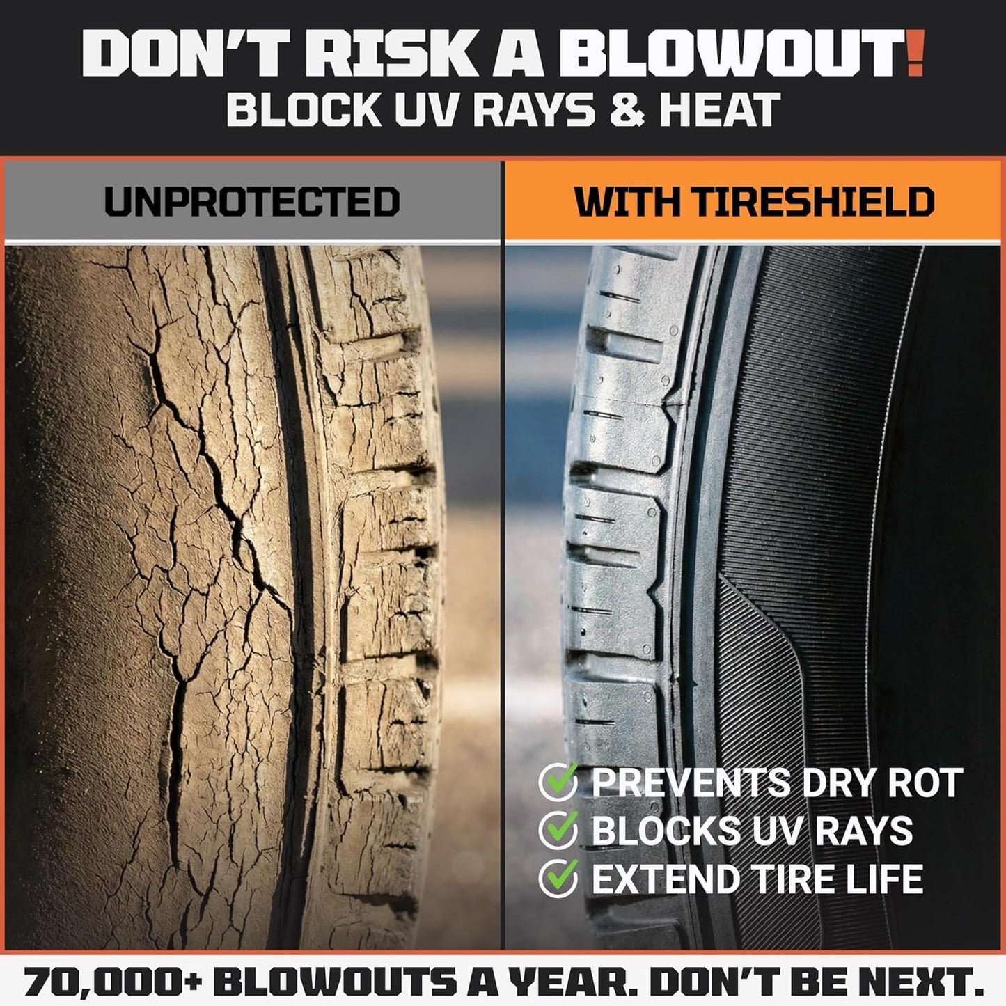 TIRESHIELD PRO Trailer Tire Covers (Set of 2) - Heavy Duty All-Weather UV-Resistant Protective Wheel Covers w/StormLock-System - Year-Round Protection for Your Trailer Tires w/ 35-38.75" Diameter