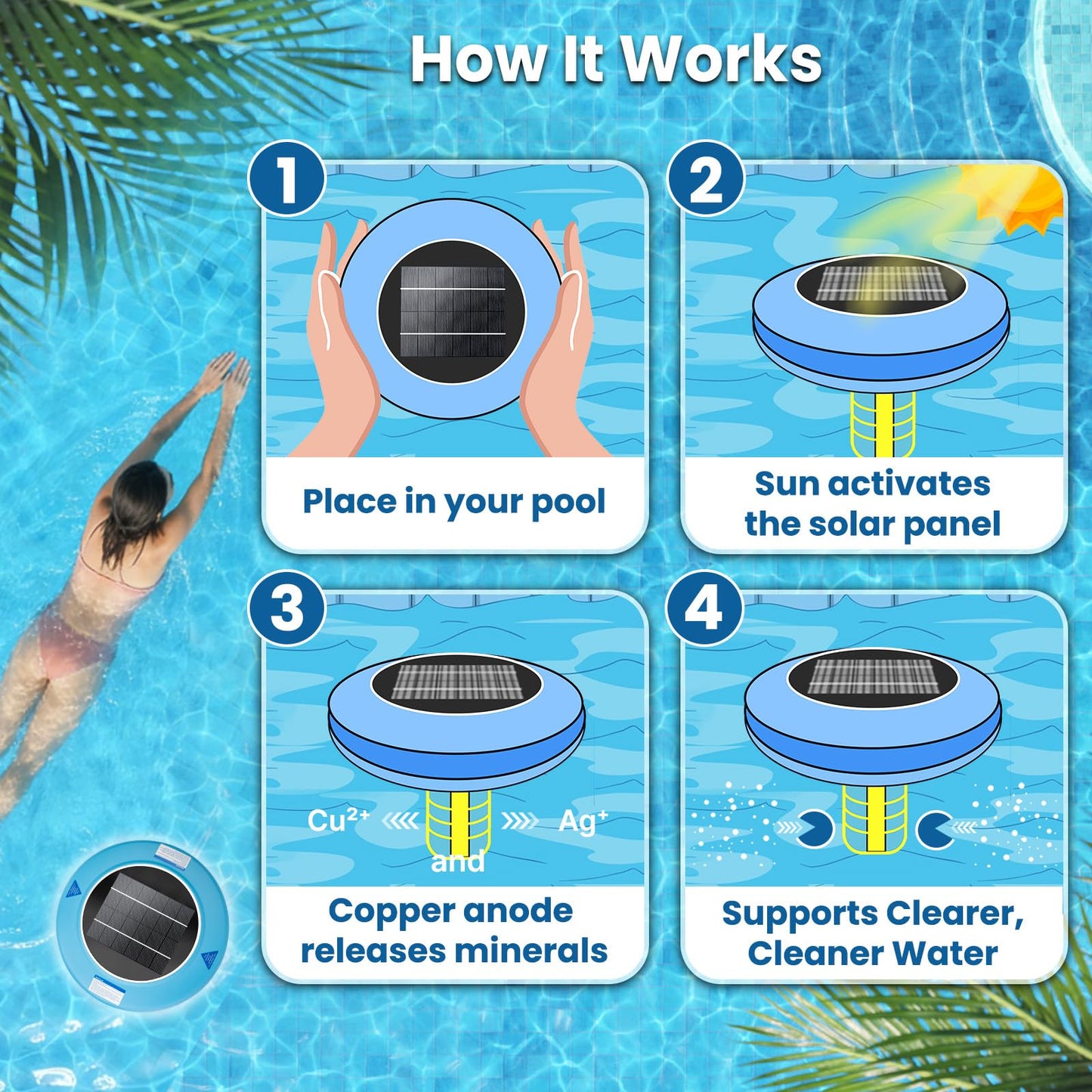 Solar Pool Ionizer – Durable Copper Anode & Oversized Solar Panel for Pools Up to 45,000 Gallons, Maintain Water Clarity with Minimal Maintenance