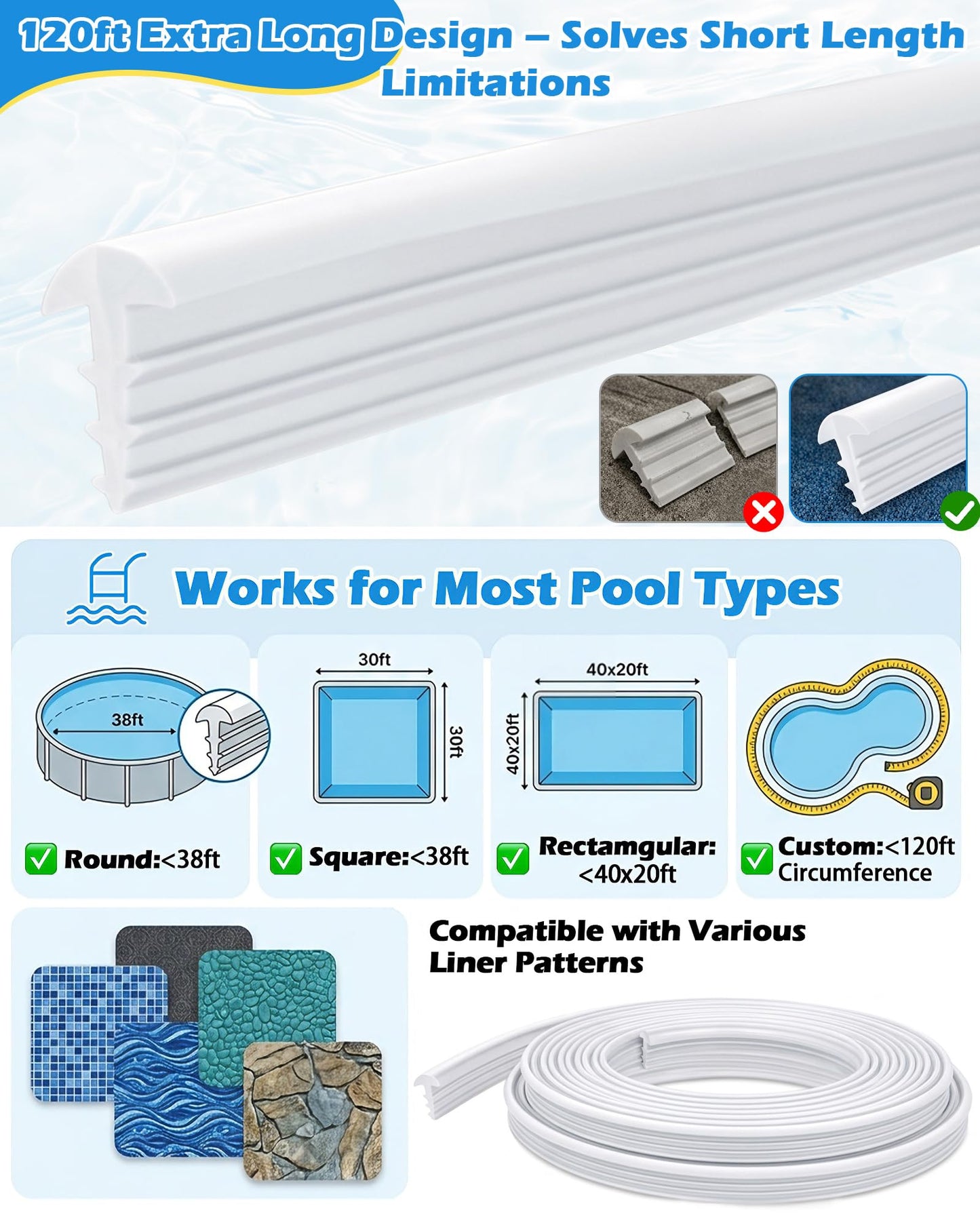 SuperDi Plastic 120ft Roll QP1562 Swimming Pool Liner Lock Beaded Wedge T-Shape