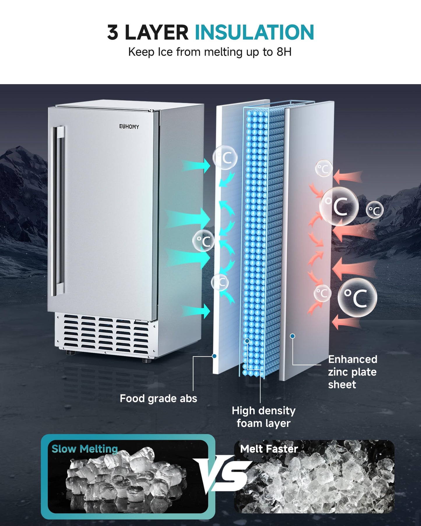 EUHOMY Under Counter Nugget Ice Maker Machine, 70Lbs/Day, Bulit-in Freestanding Ice Maker with Double Ice Baskets, Self-Cleaning & 24H Timer Ice Machine, for Home Use(Silver)